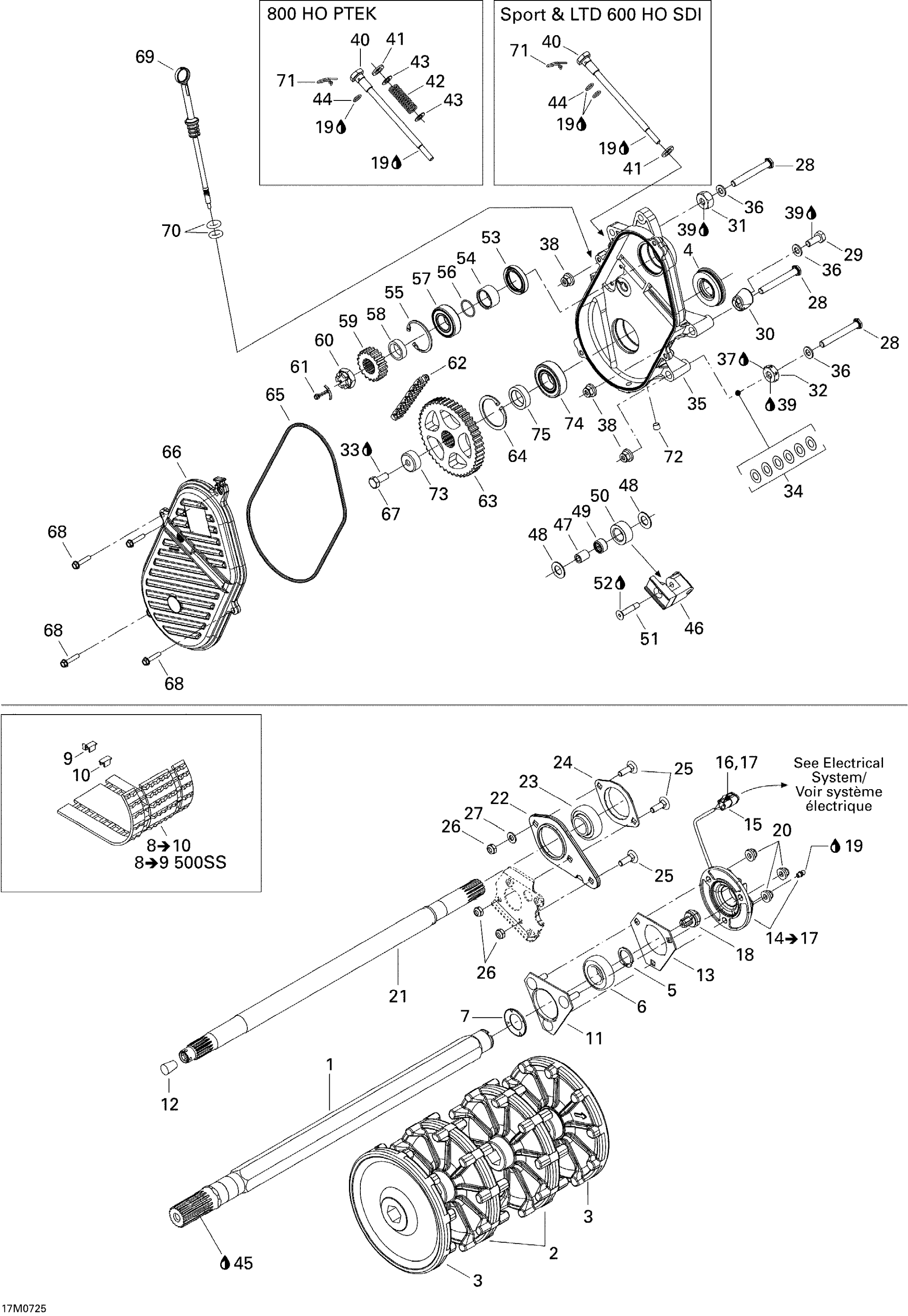 Drive System 500 SS