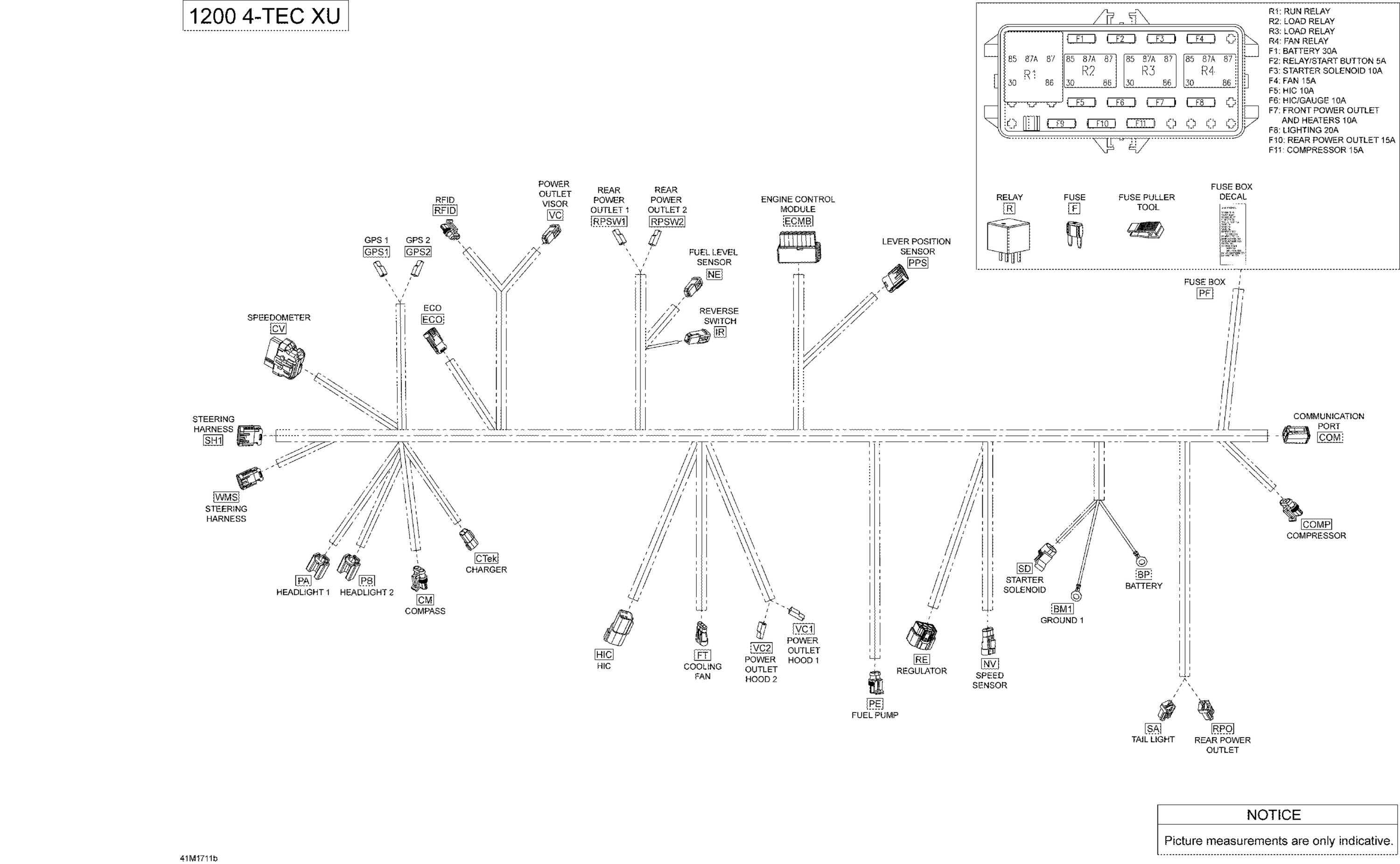 Electrical Harness - 1200 4-TEC