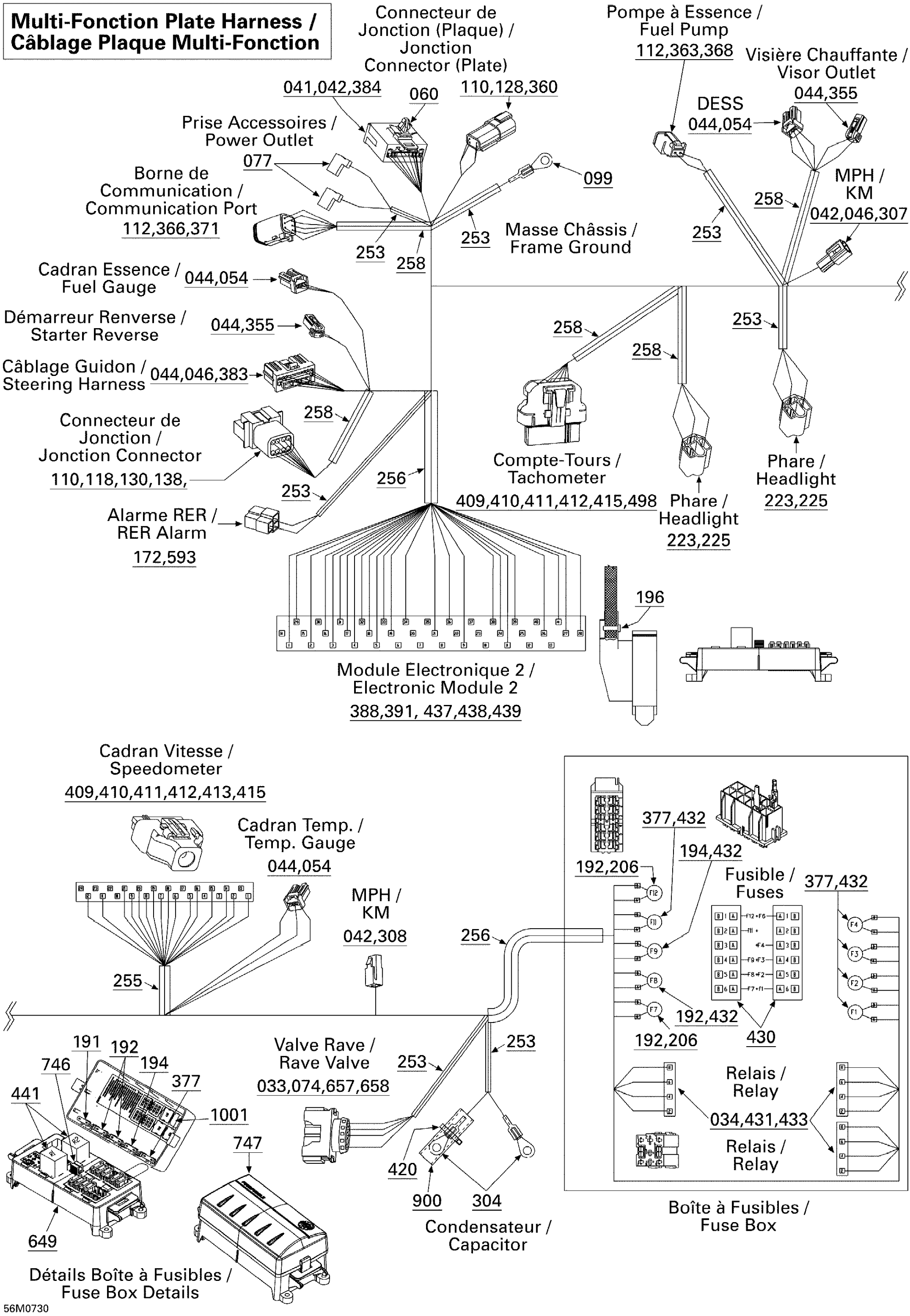 Multi Function Plate Harness