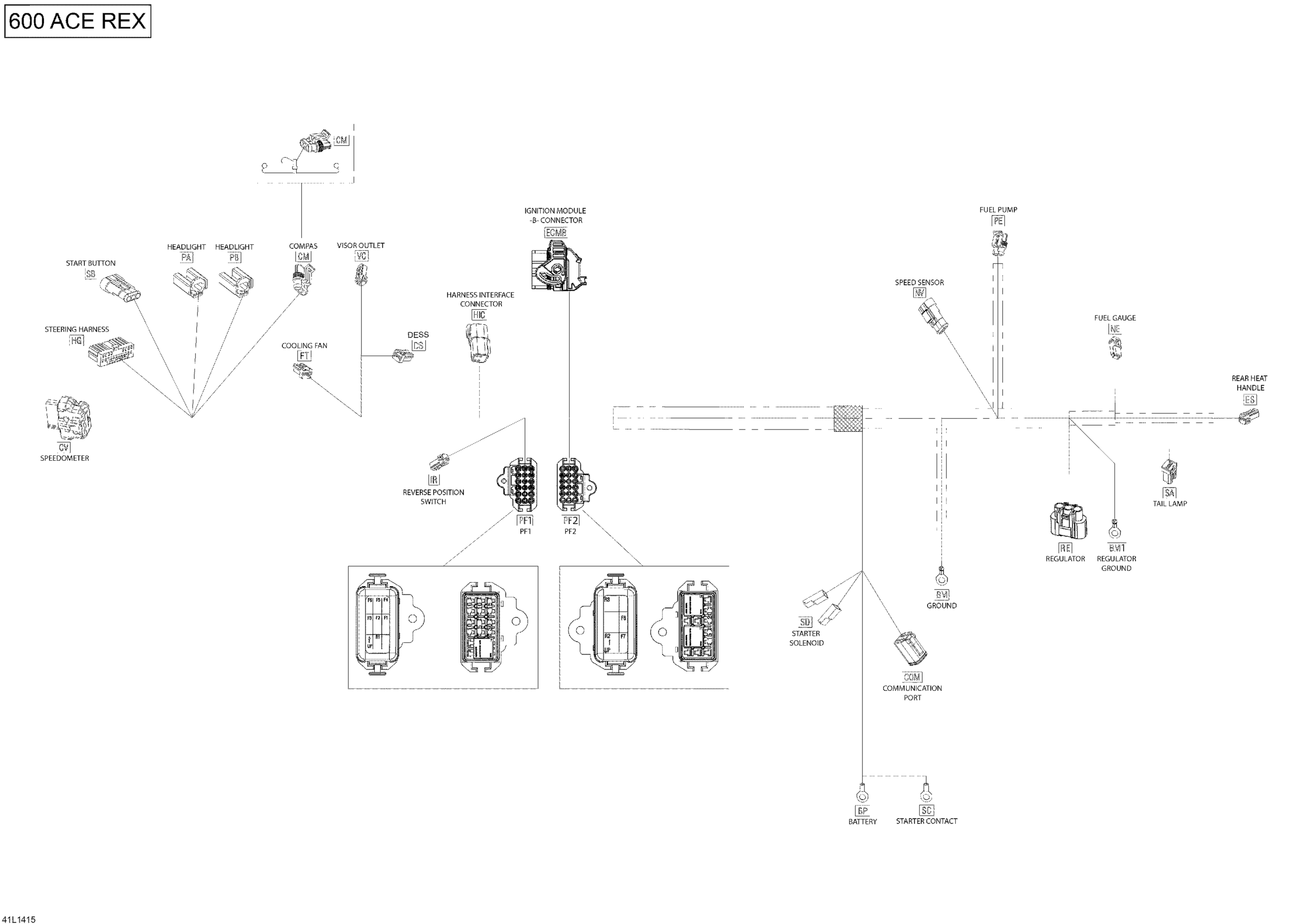 Electrical Harness