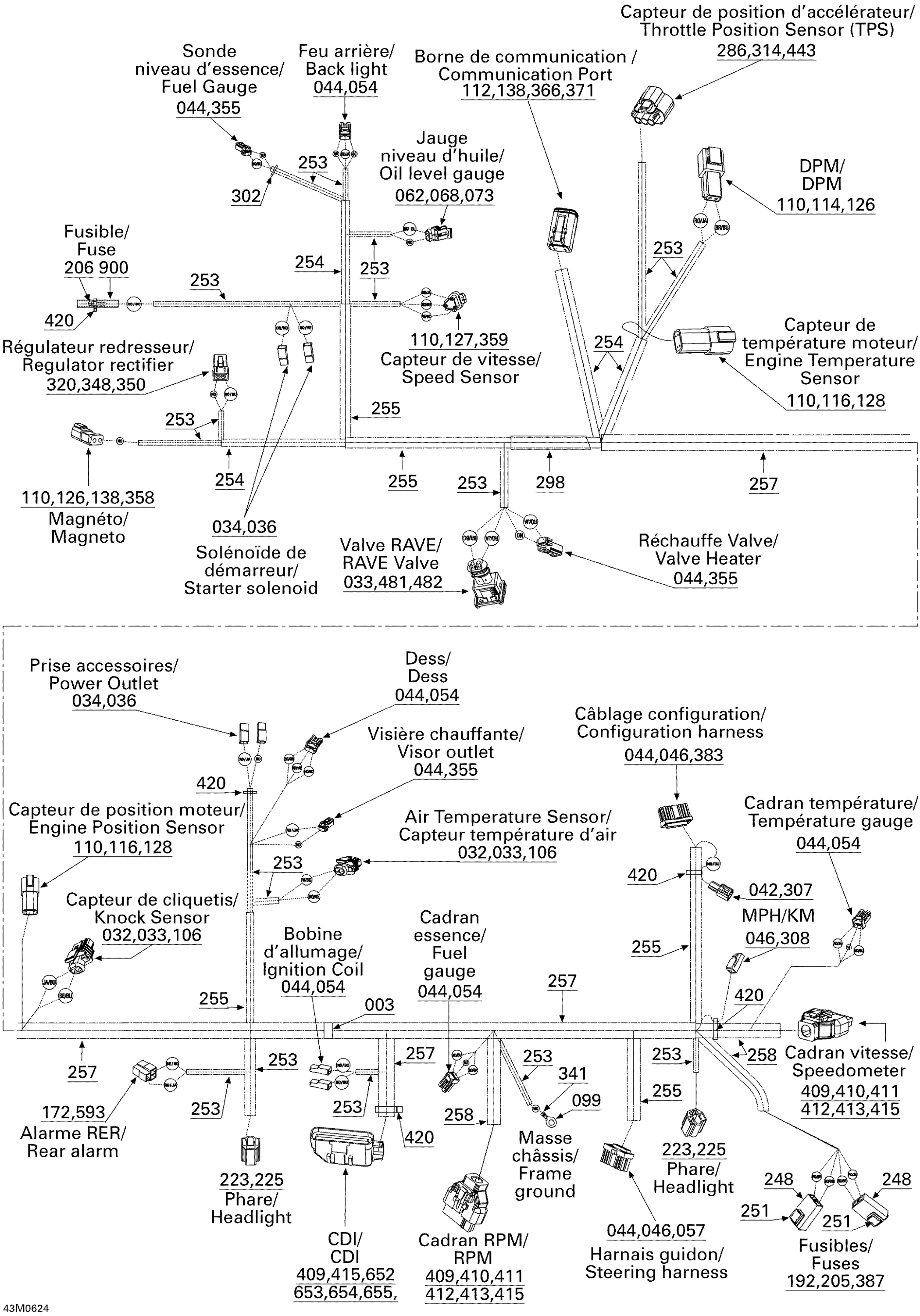 Electrical Harness