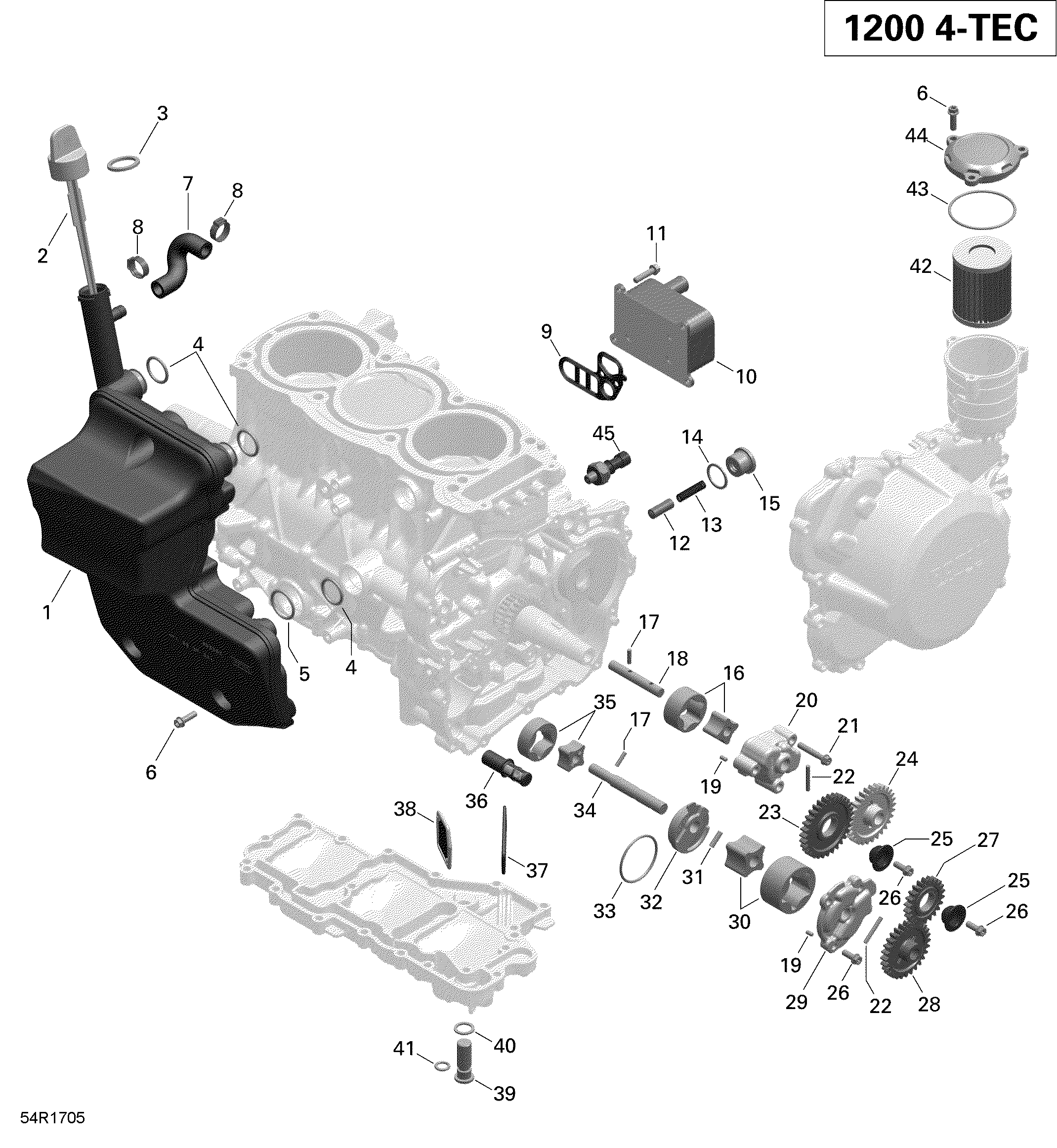 Engine Lubrication - 1200iTC 4-TEC