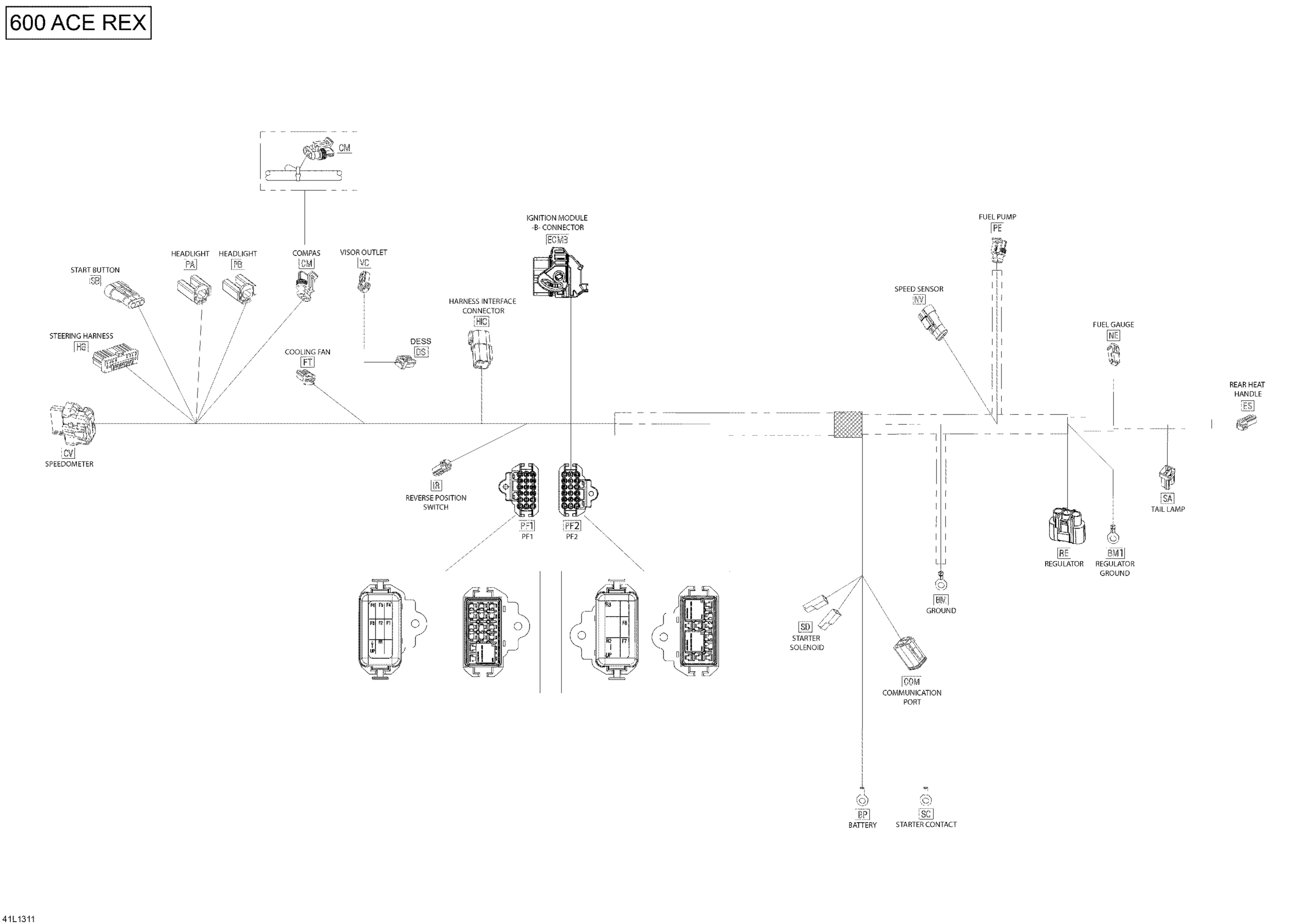 Electrical Harness