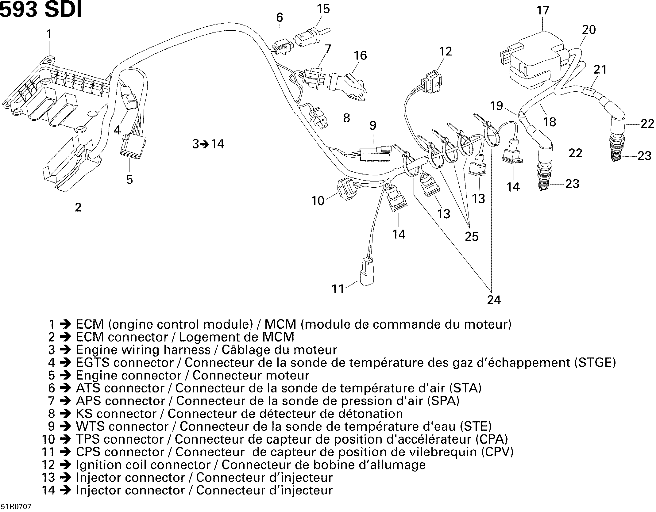 Схема узла: Engine Harness And Electronic Module