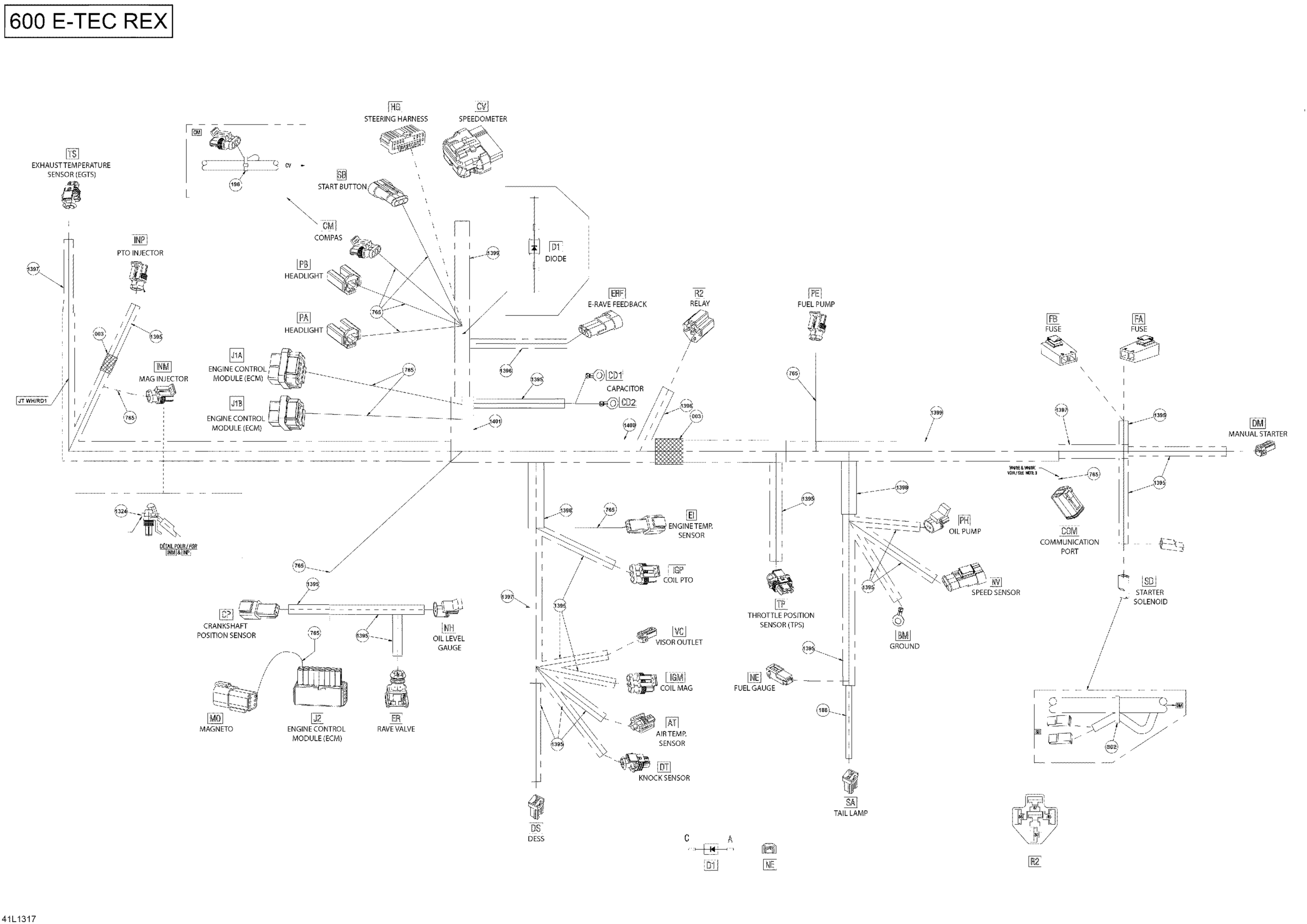 Electrical Harness