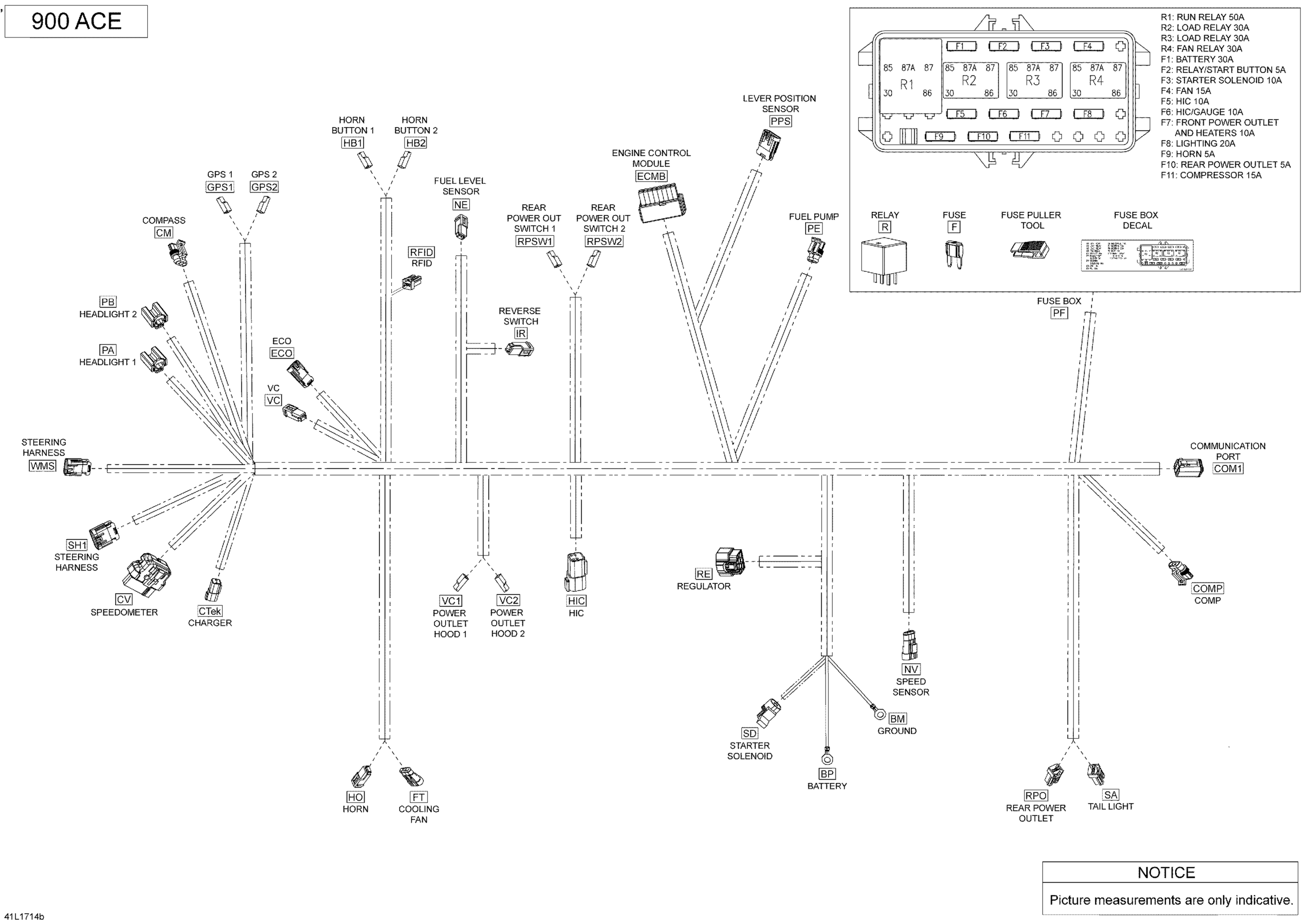 Electrical Harness