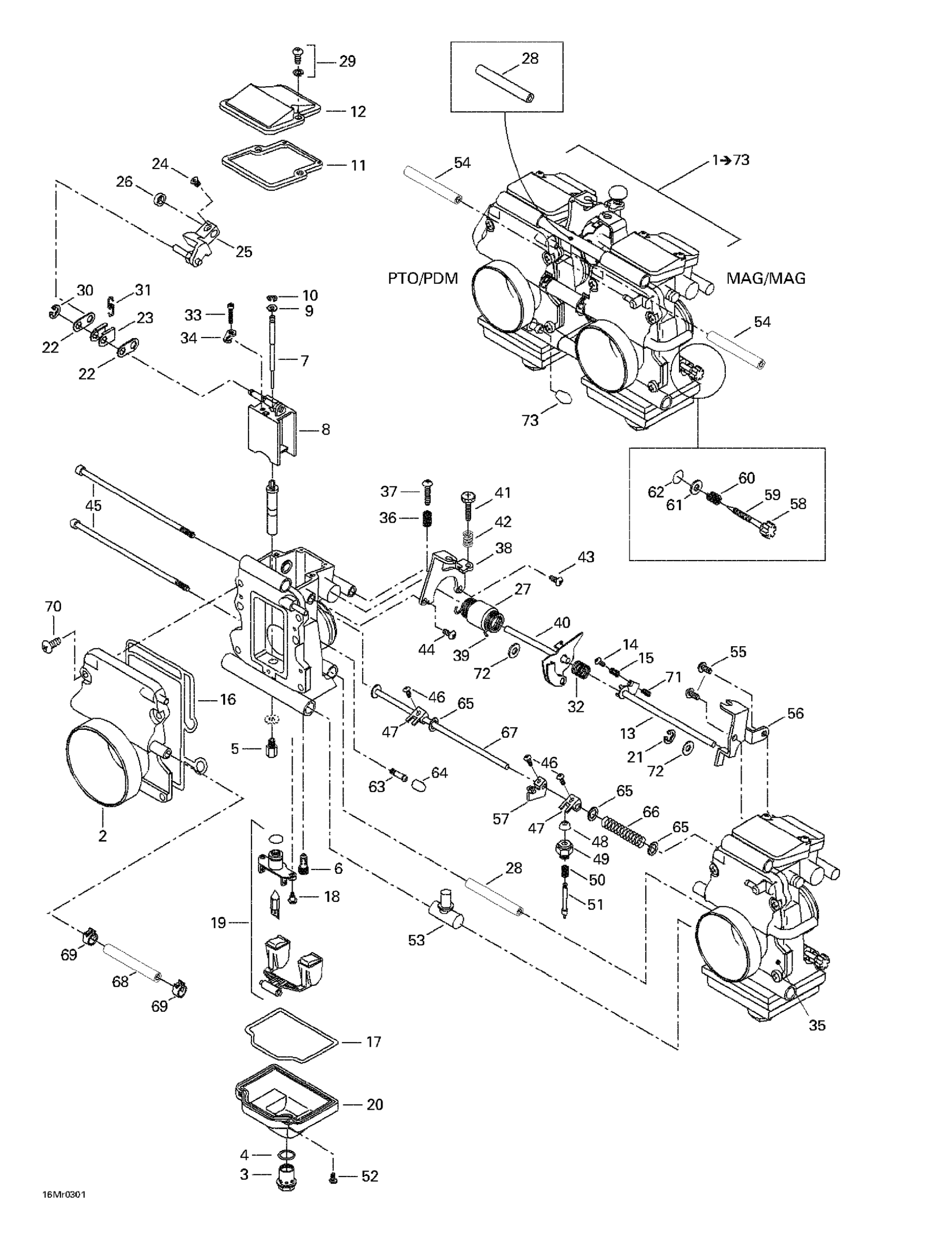 Carburetors