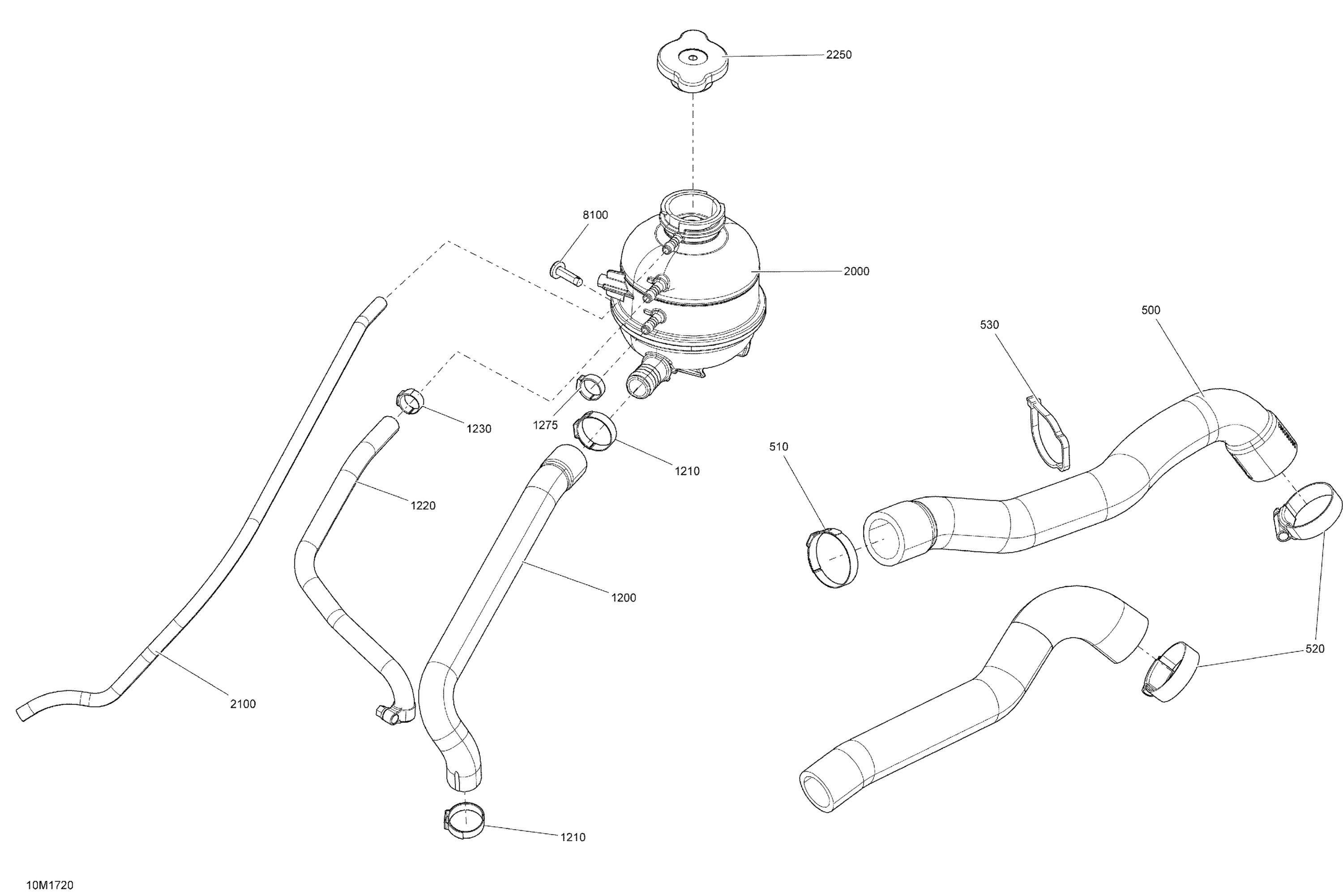 Cooling System - All Models