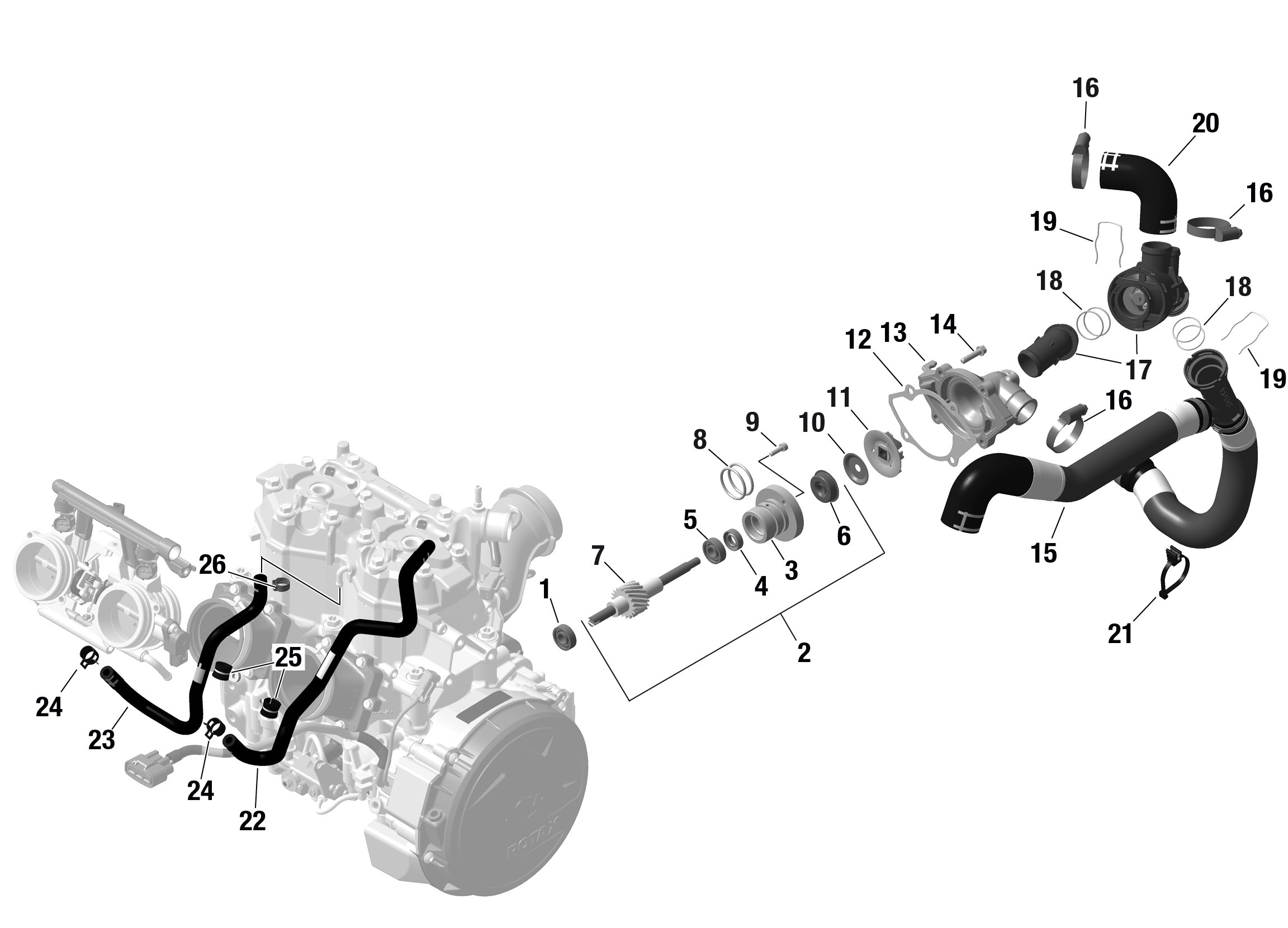 ROTAX - Engine Cooling