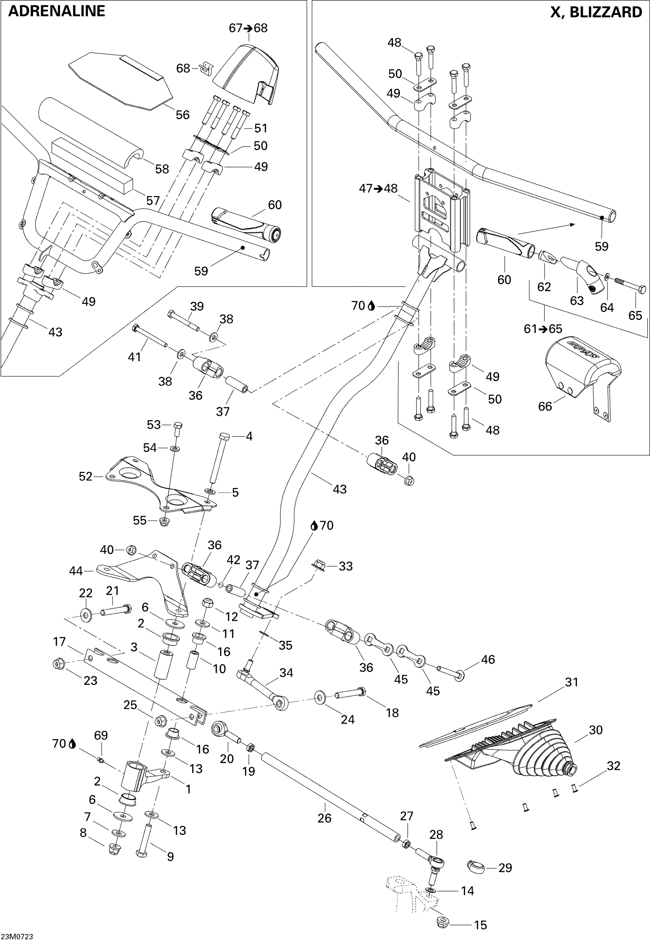 Steering System X