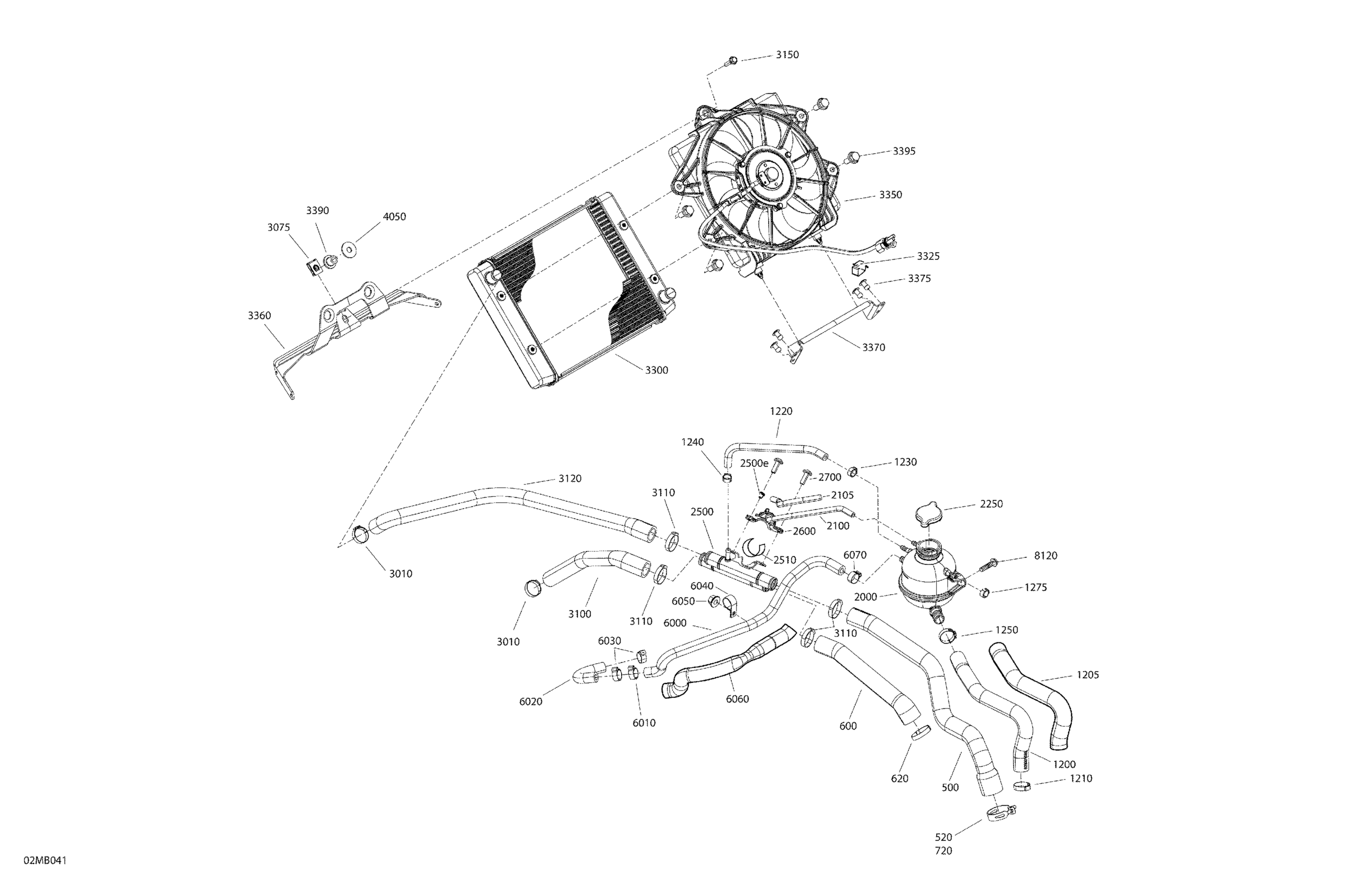 Engine - Cooling