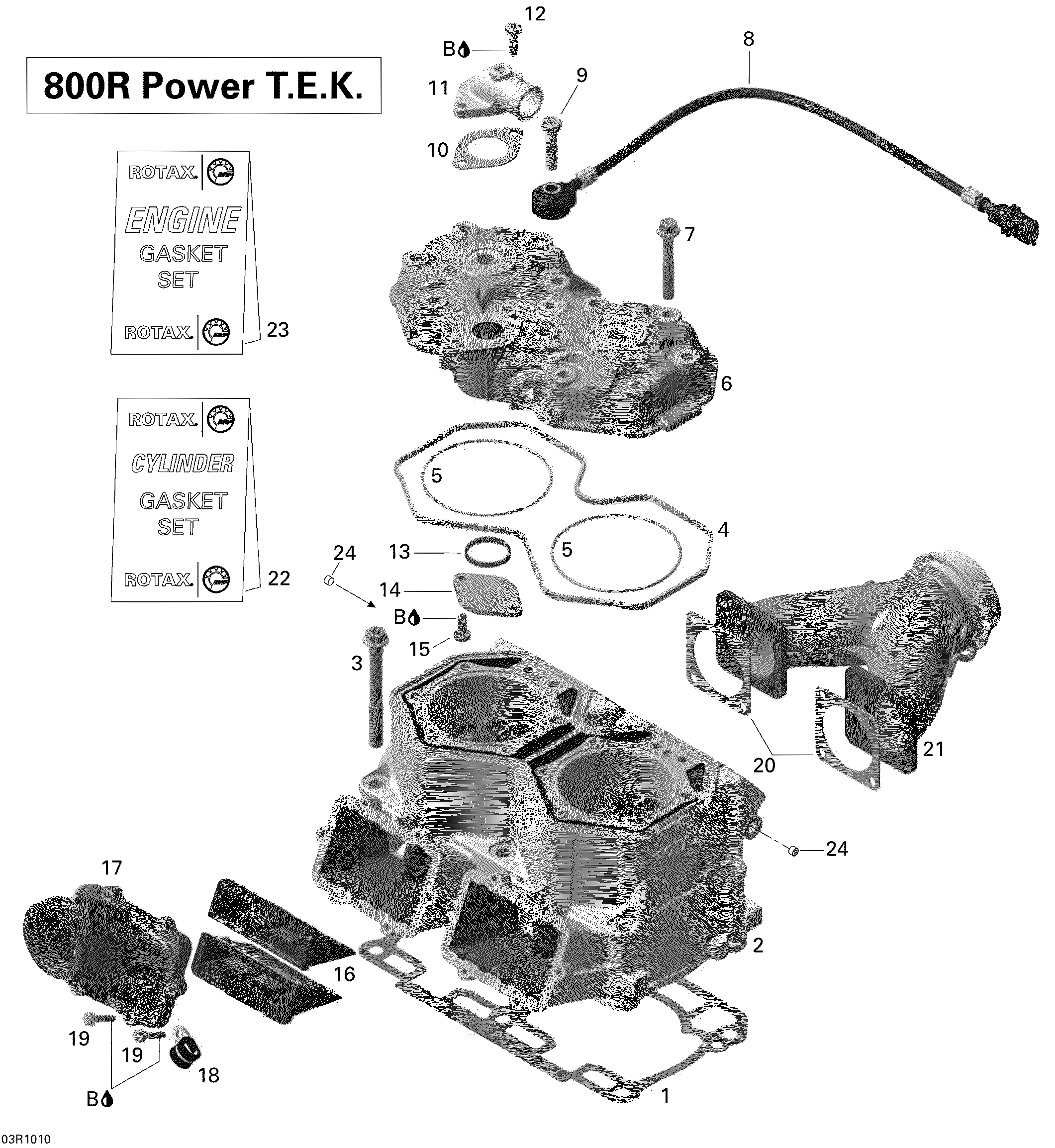 Cylinder and Cylinder Head