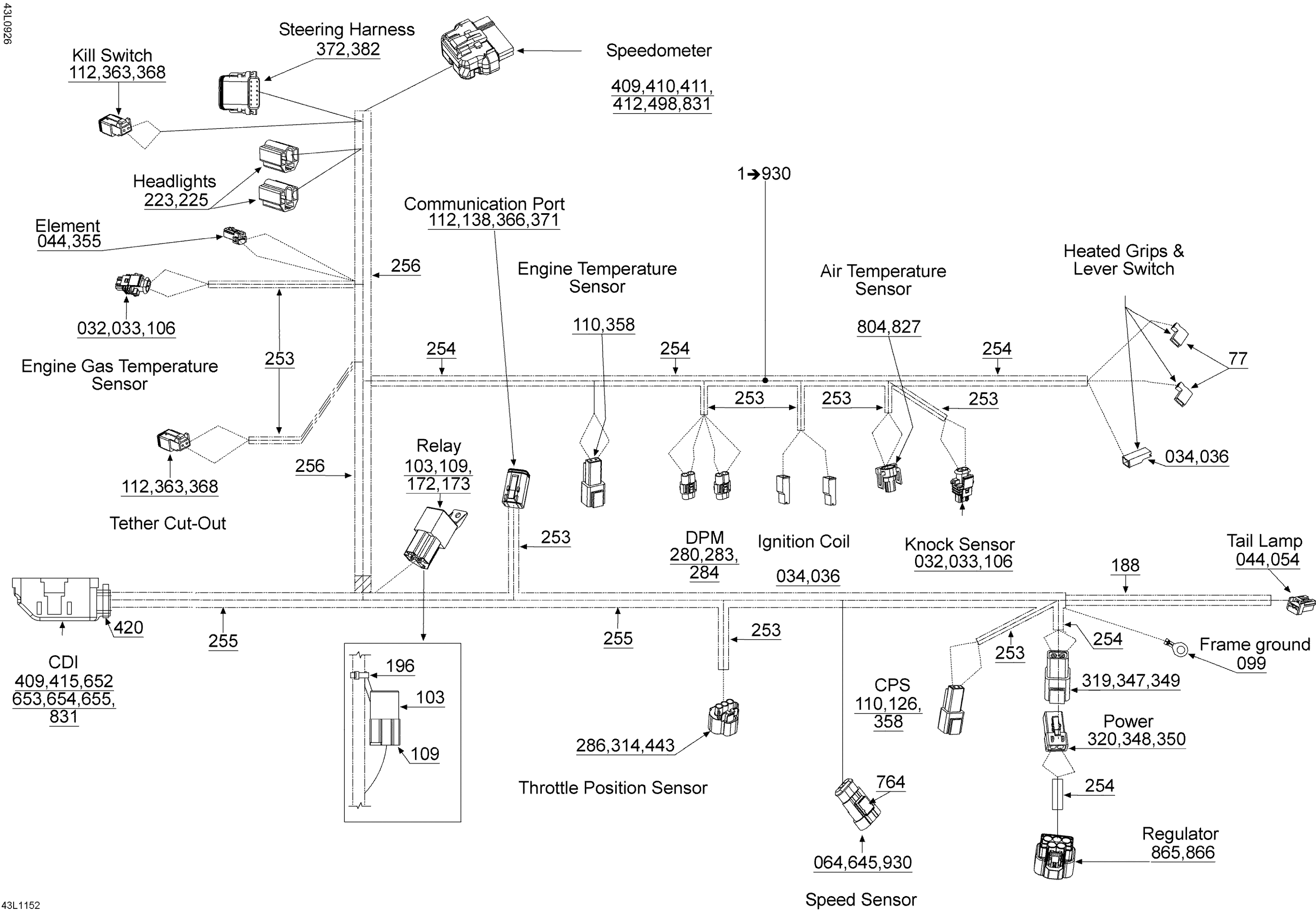 Electrical Harness