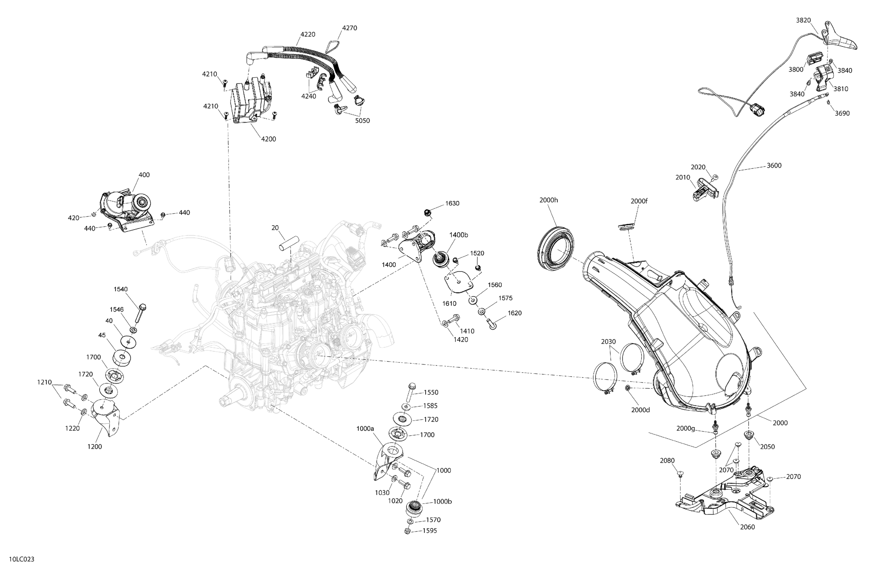 Engine - System