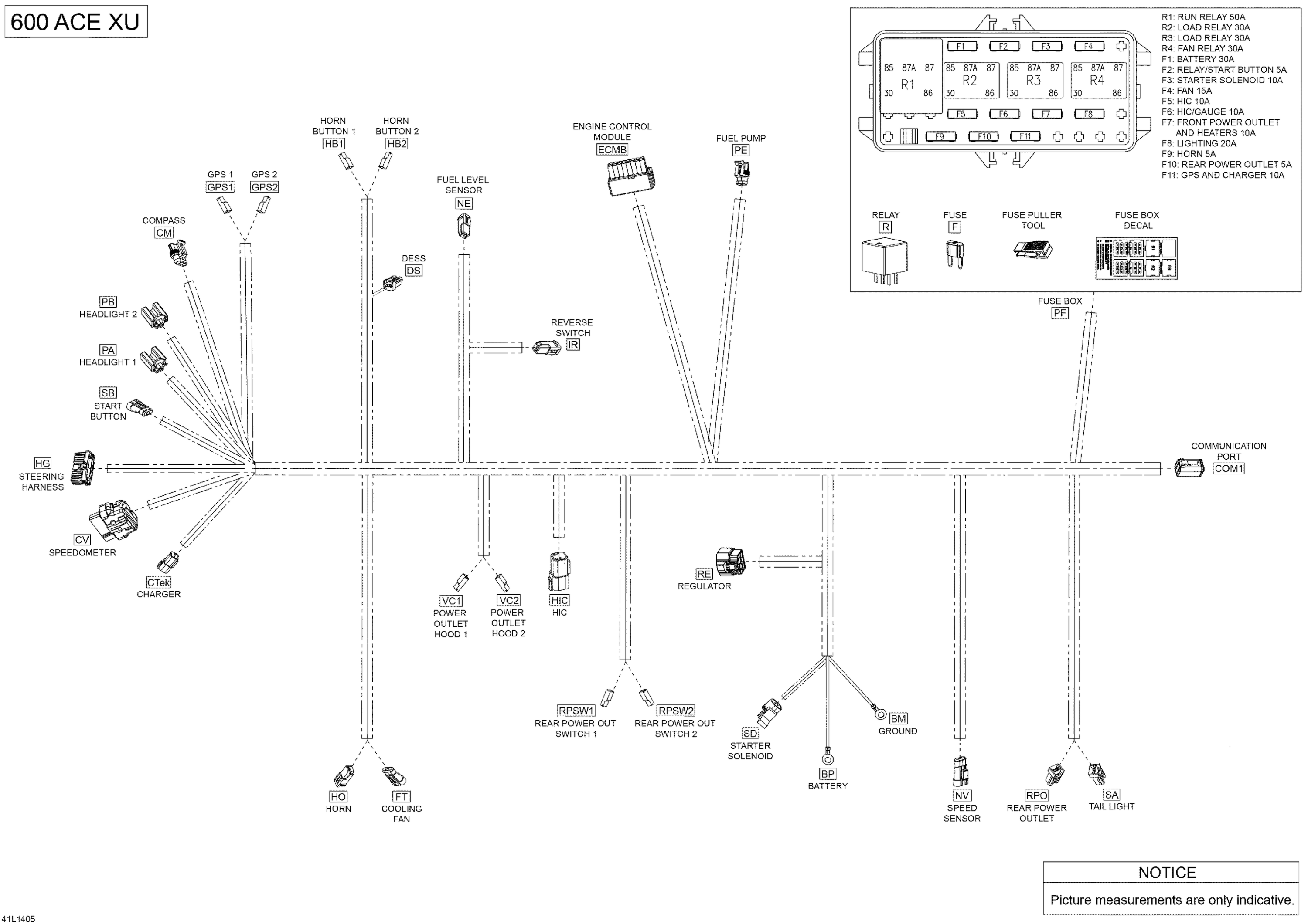 Electrical Harness