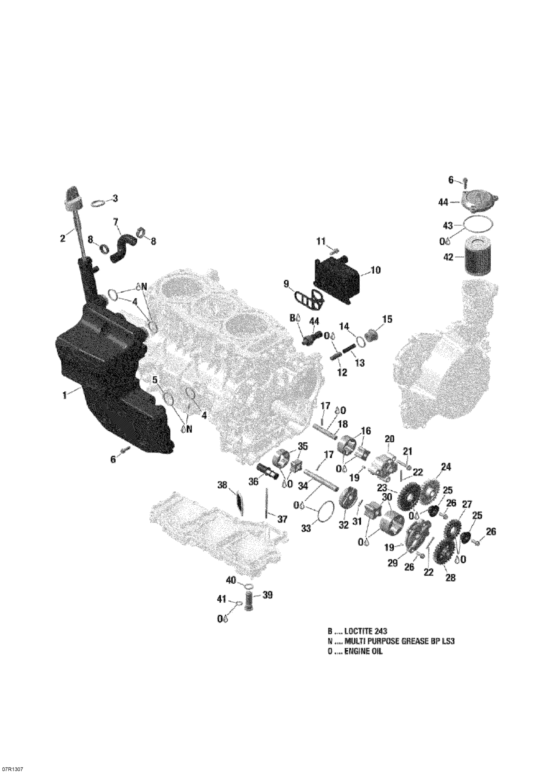 Engine Lubrication