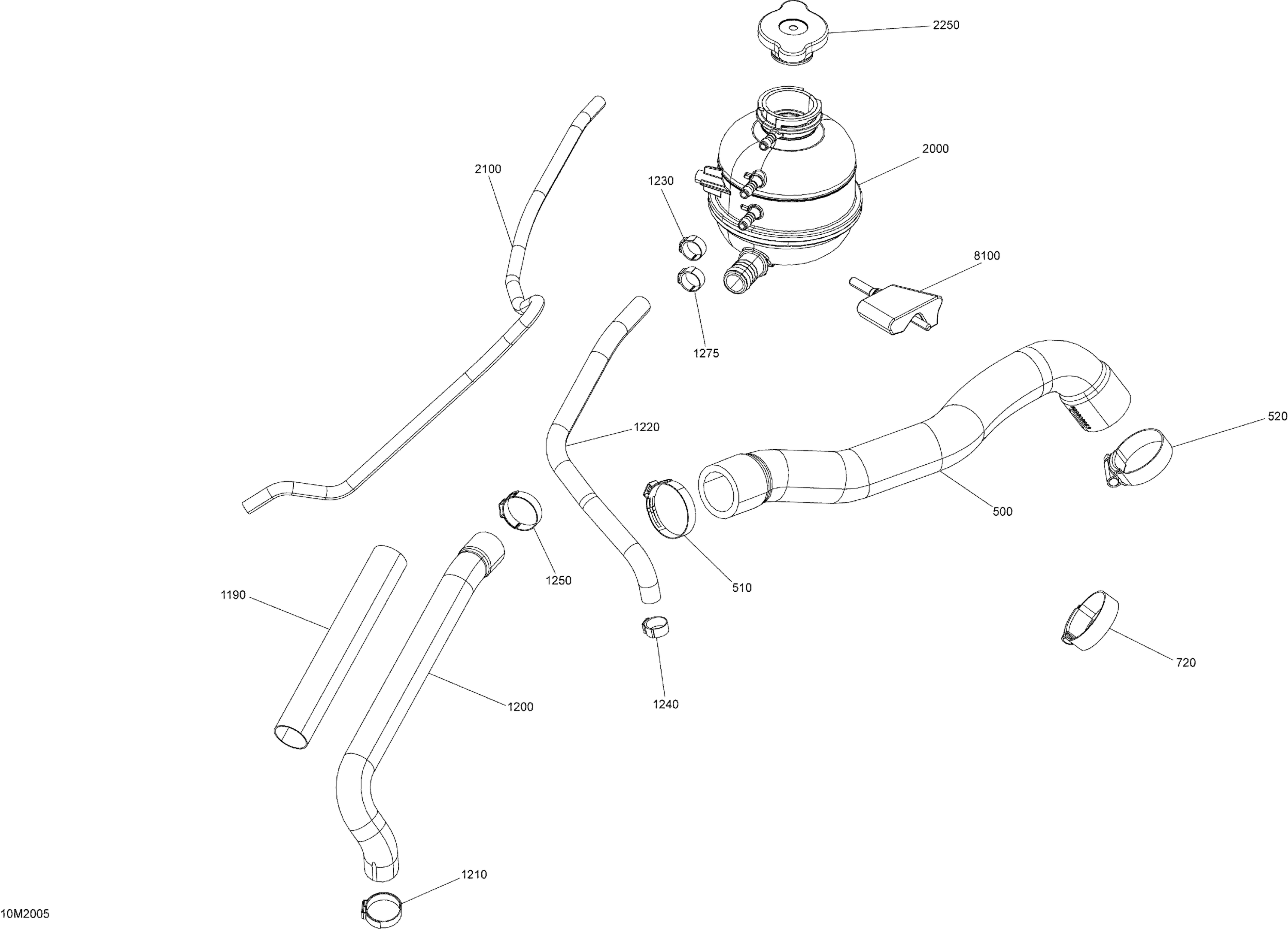 Cooling - System