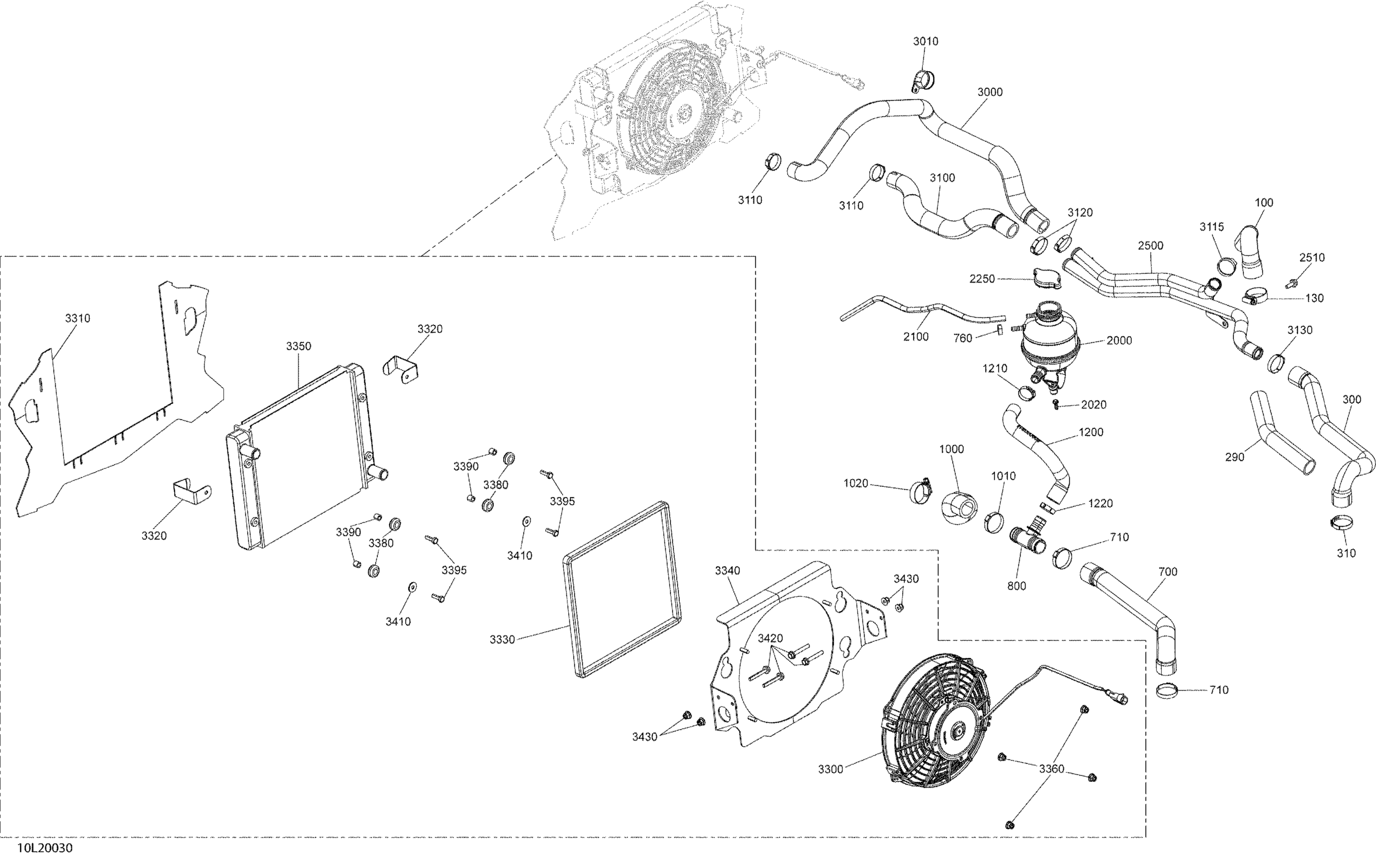 Cooling - System