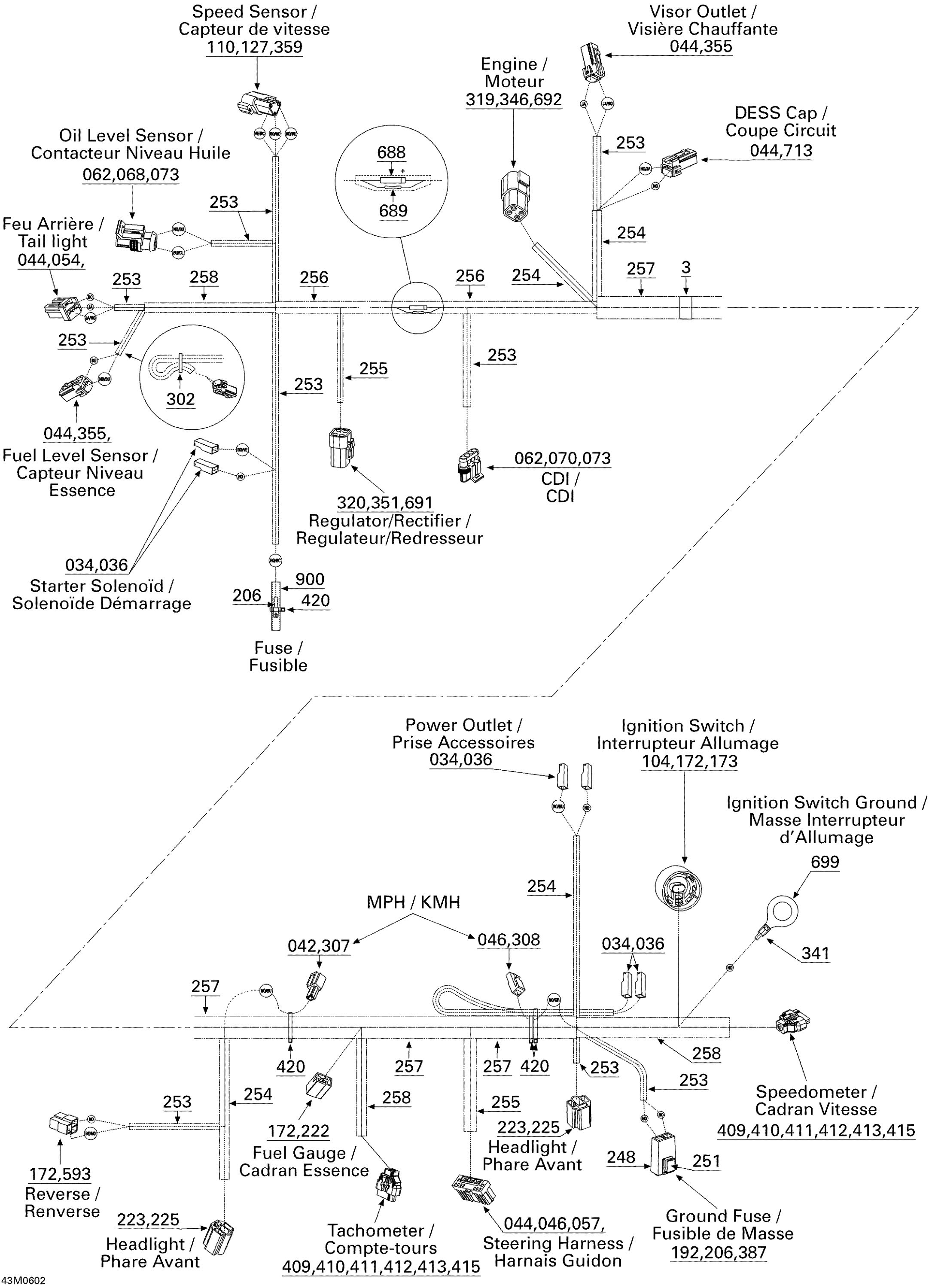 Electrical Harness GSX