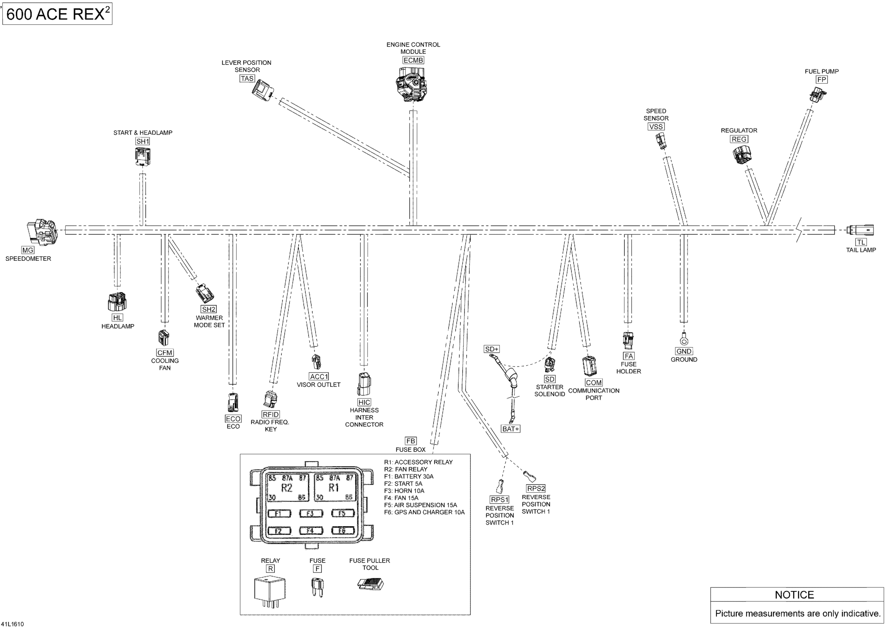 Electrical Harness - 600 ACE