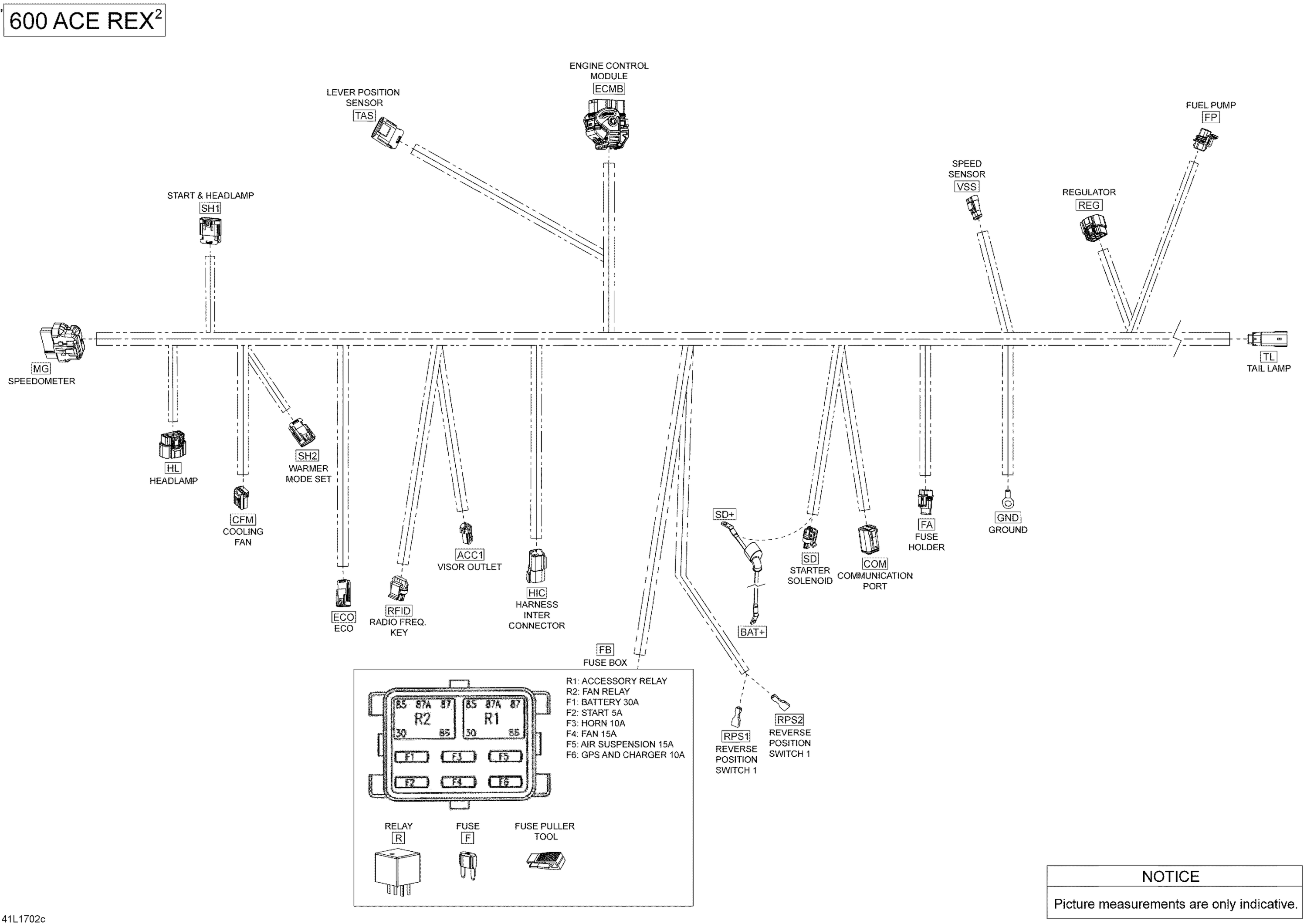 Electrical Harness - 600 ACE