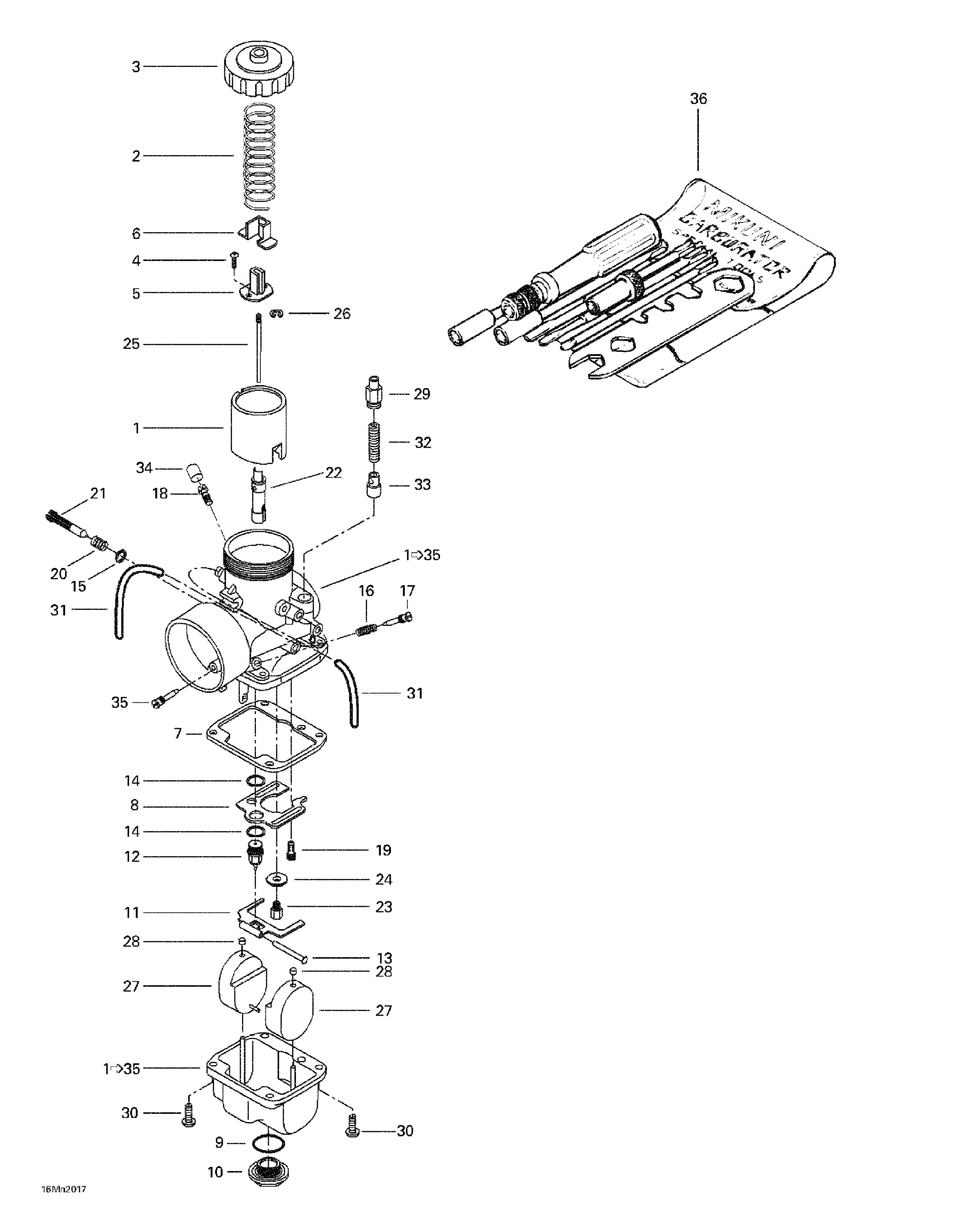 Carburetors