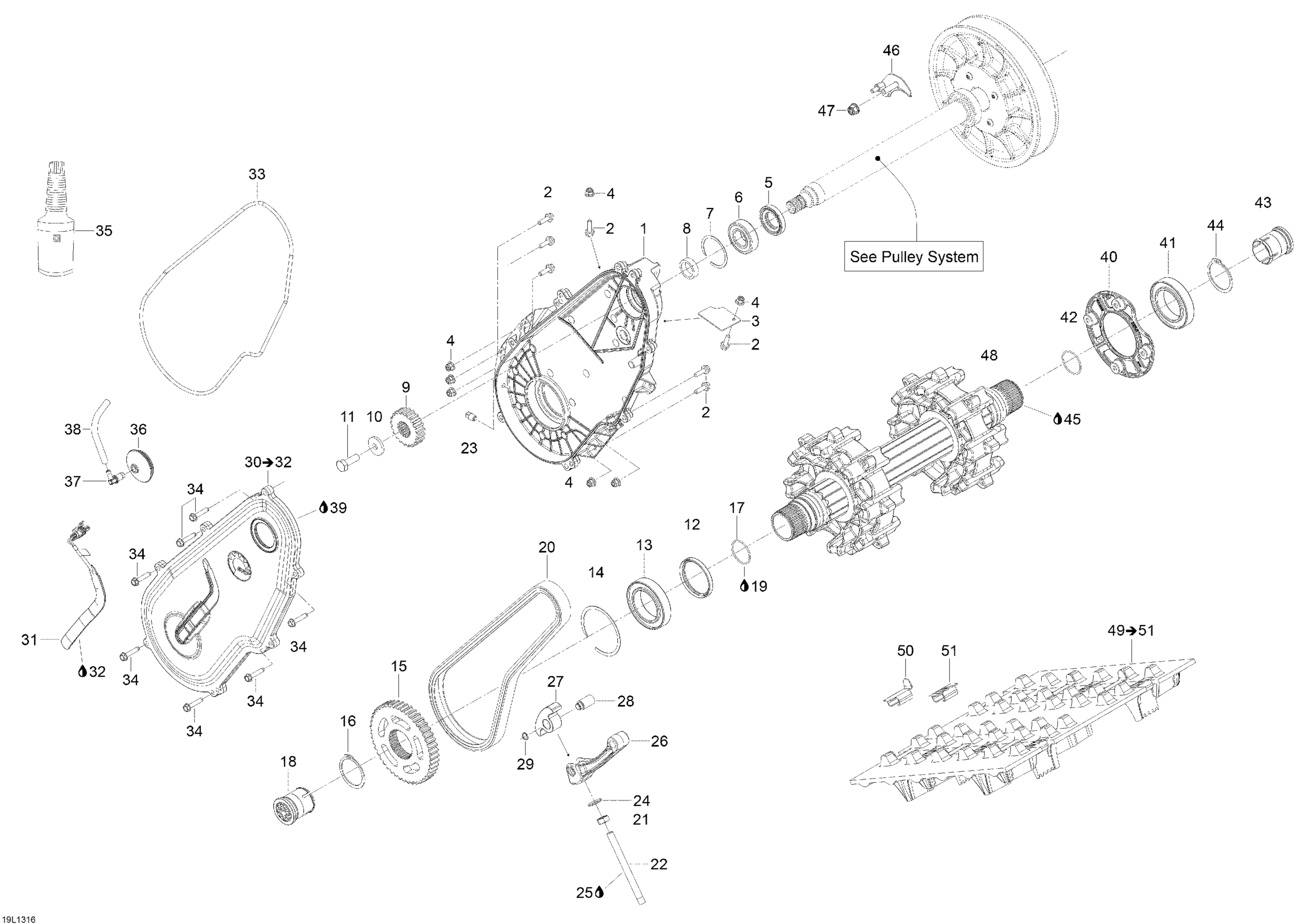 Drive System