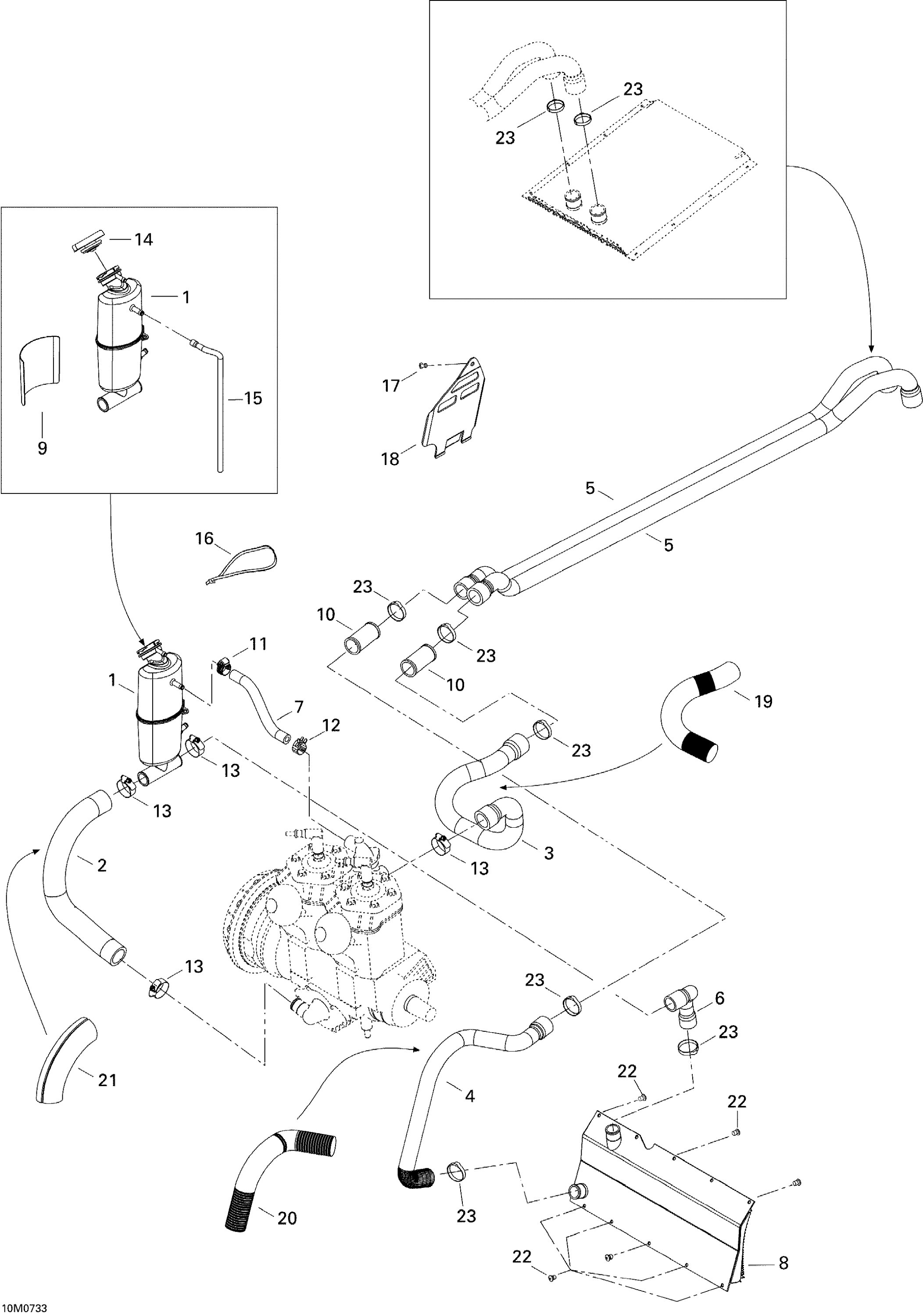 Cooling System