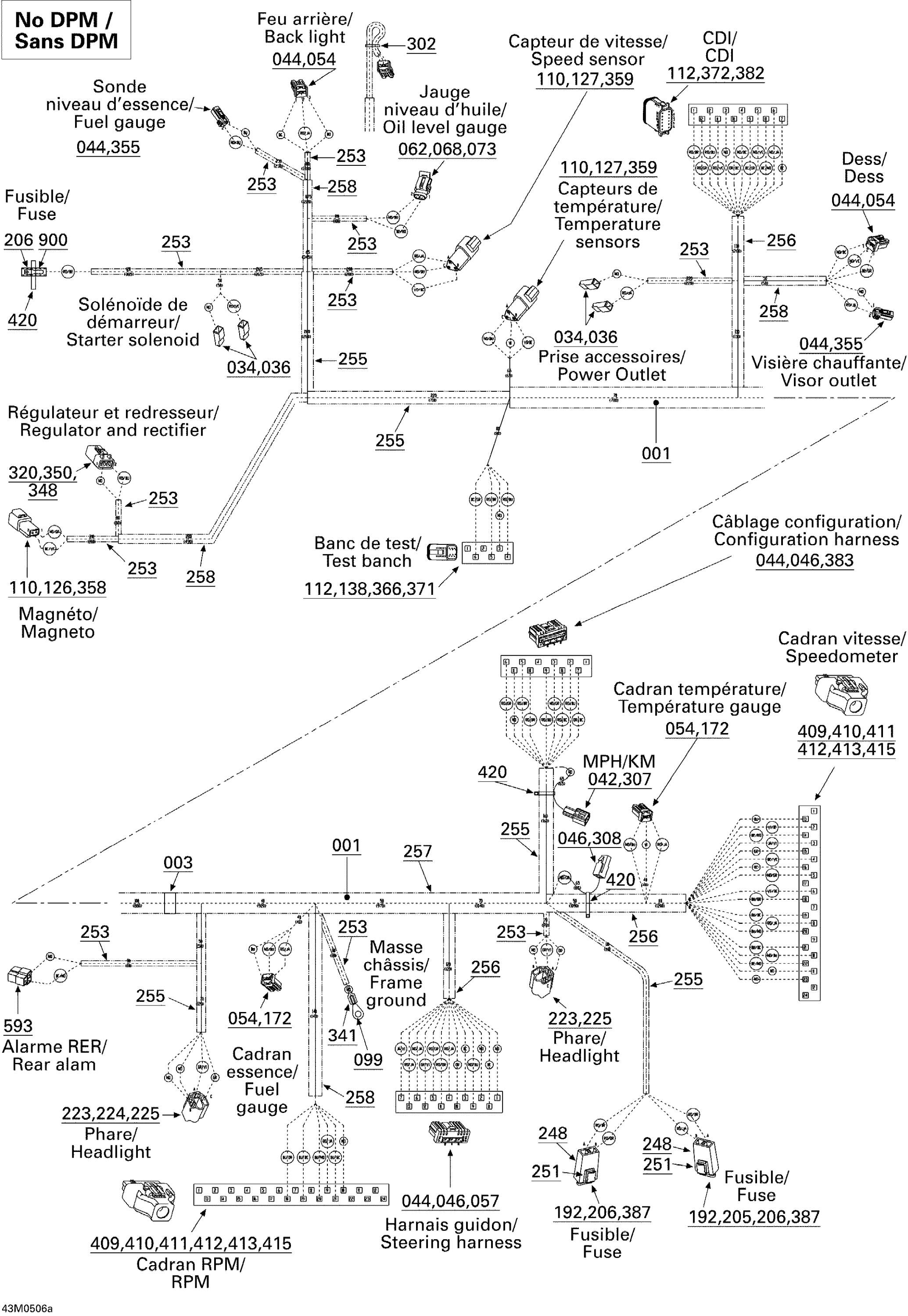 Electrical Harness No DPM