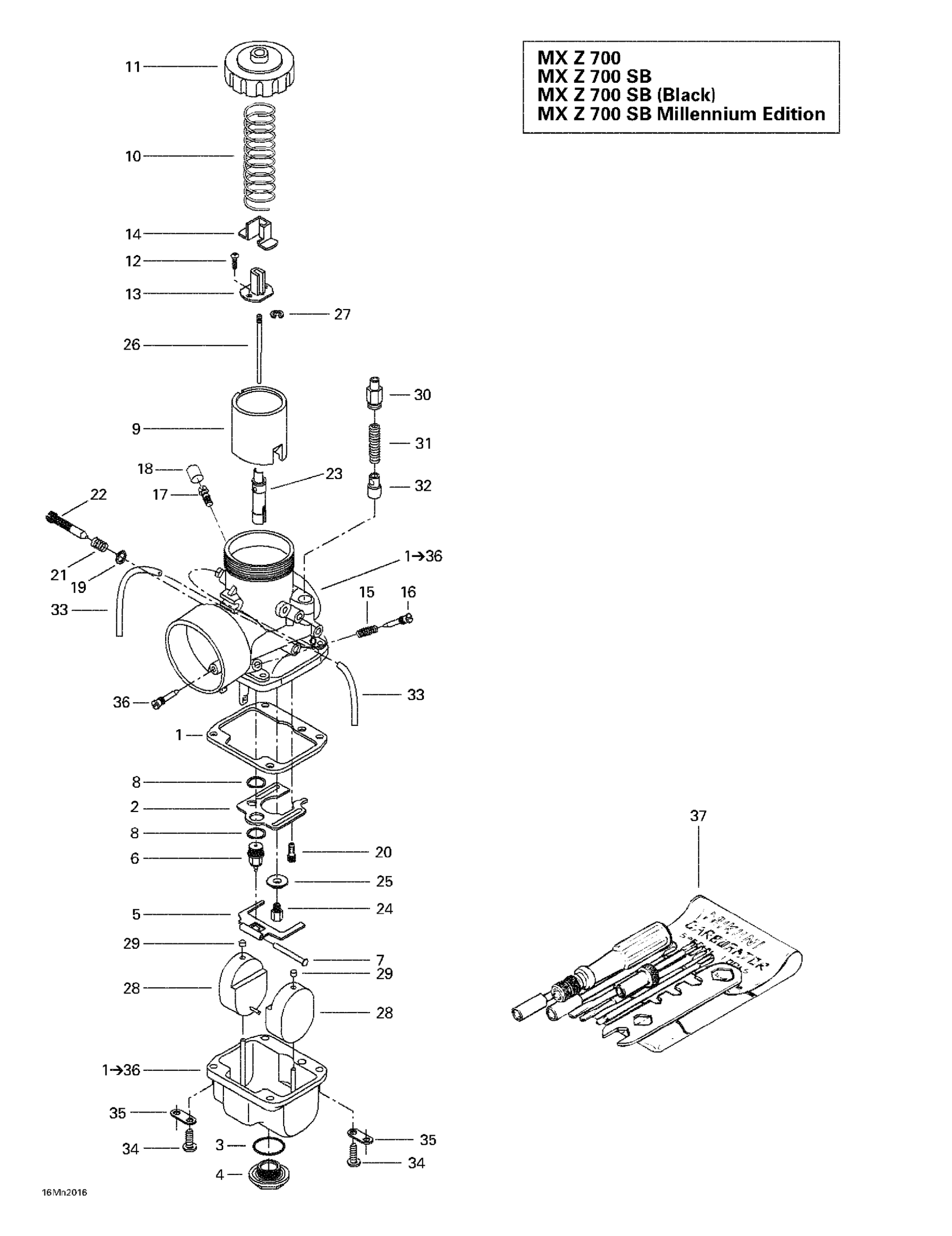 Carburetors 2