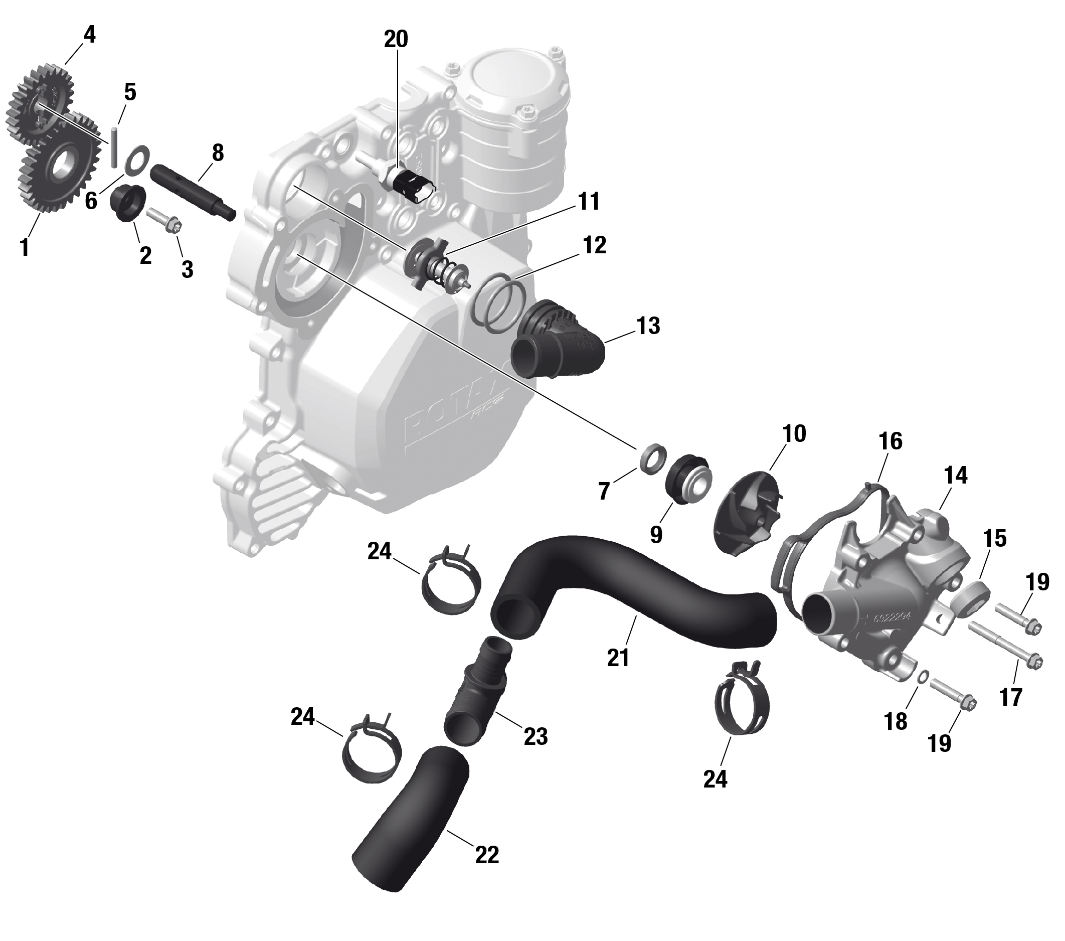 ROTAX - Engine Cooling