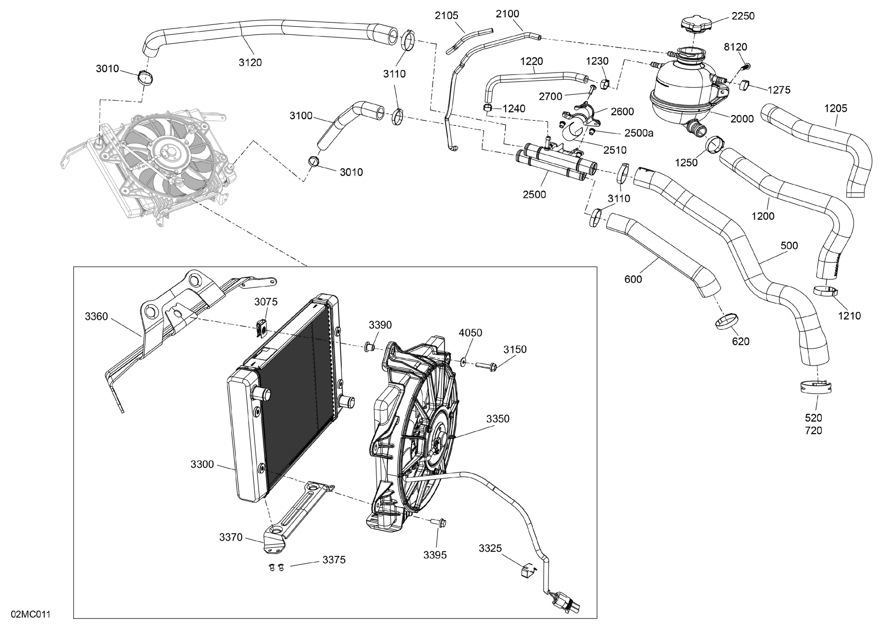 Engine - Cooling