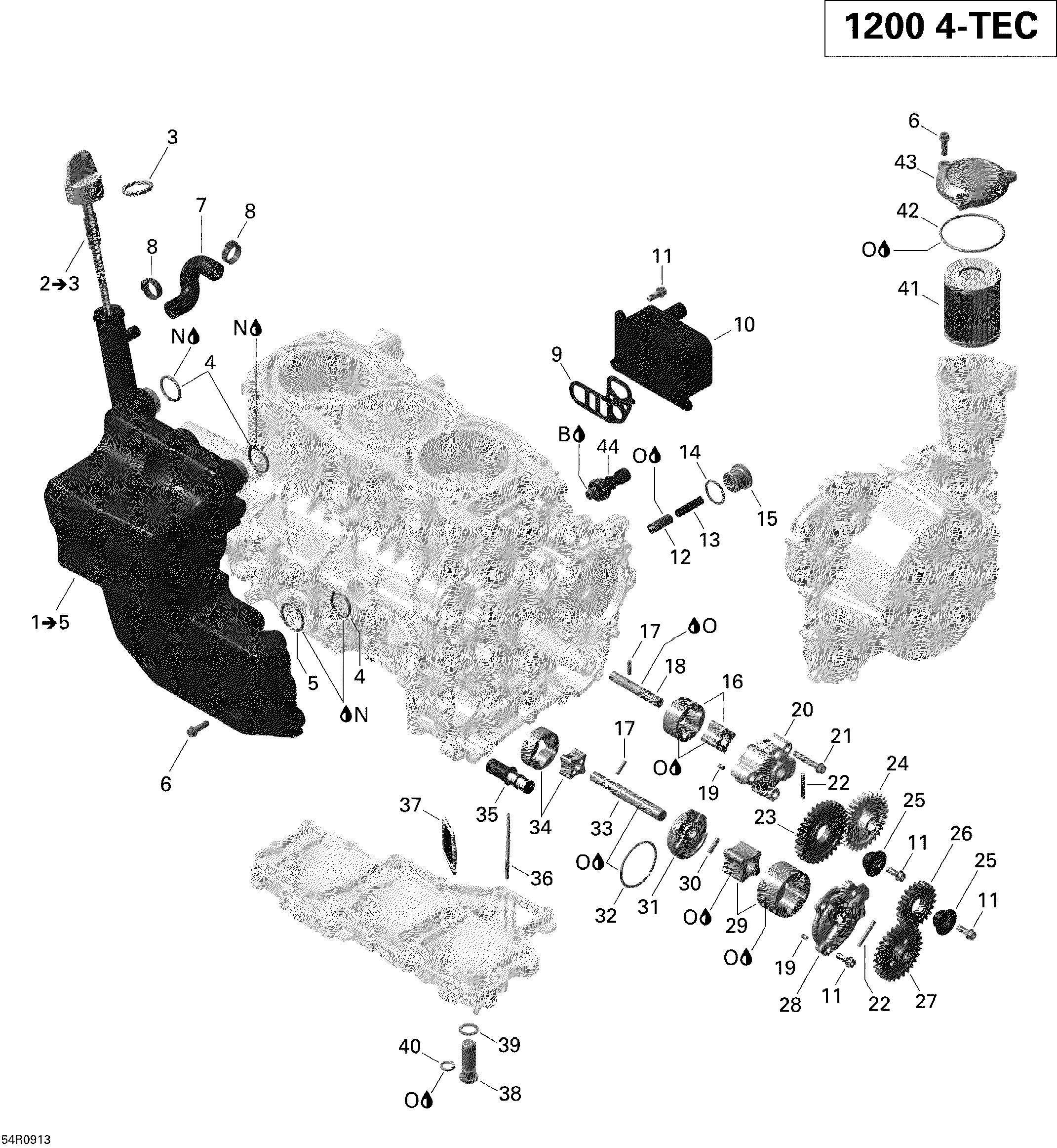 Engine Lubrication