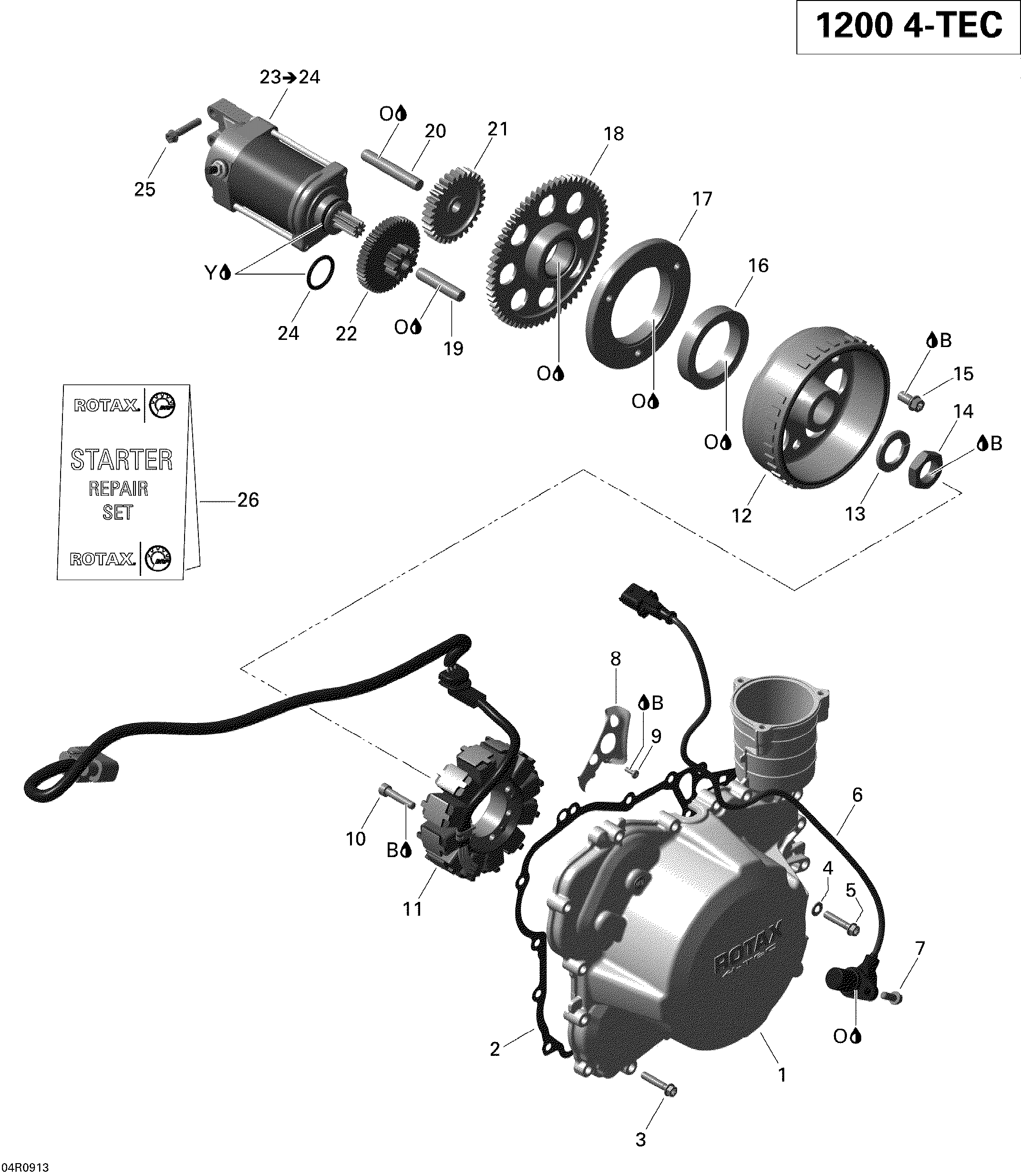 Magneto And Electric Starter