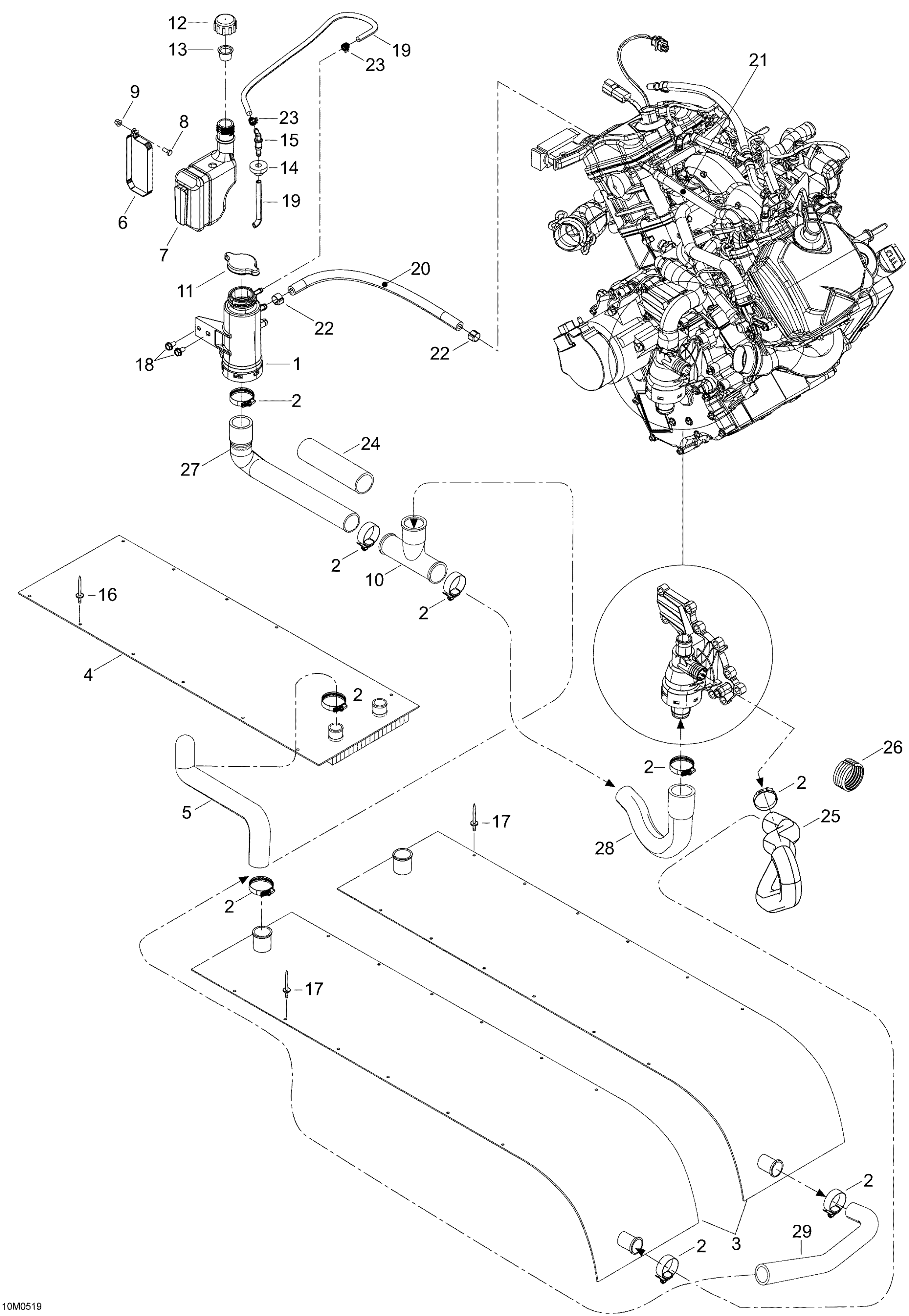 Cooling System