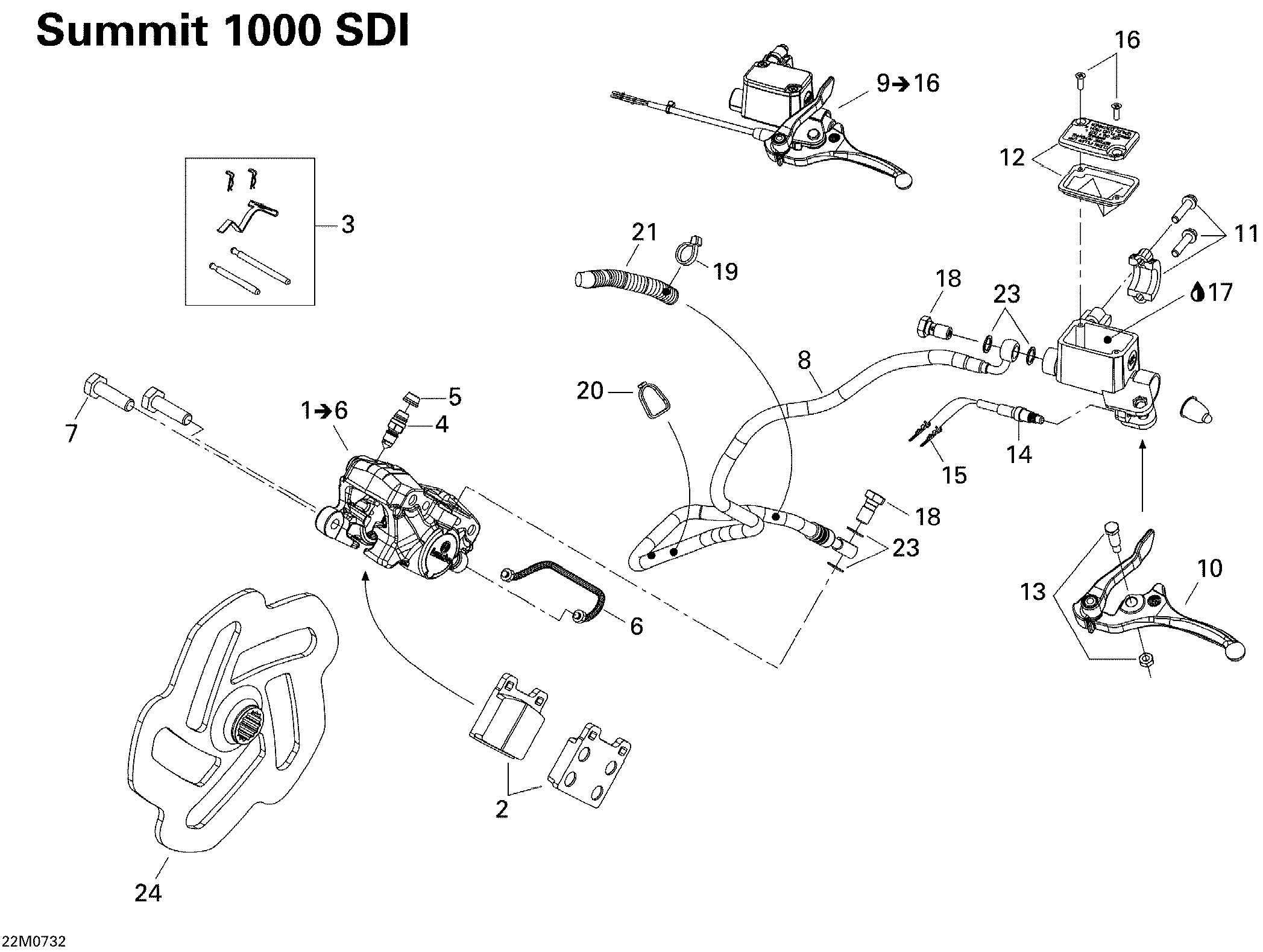 Hydraulic Brakes