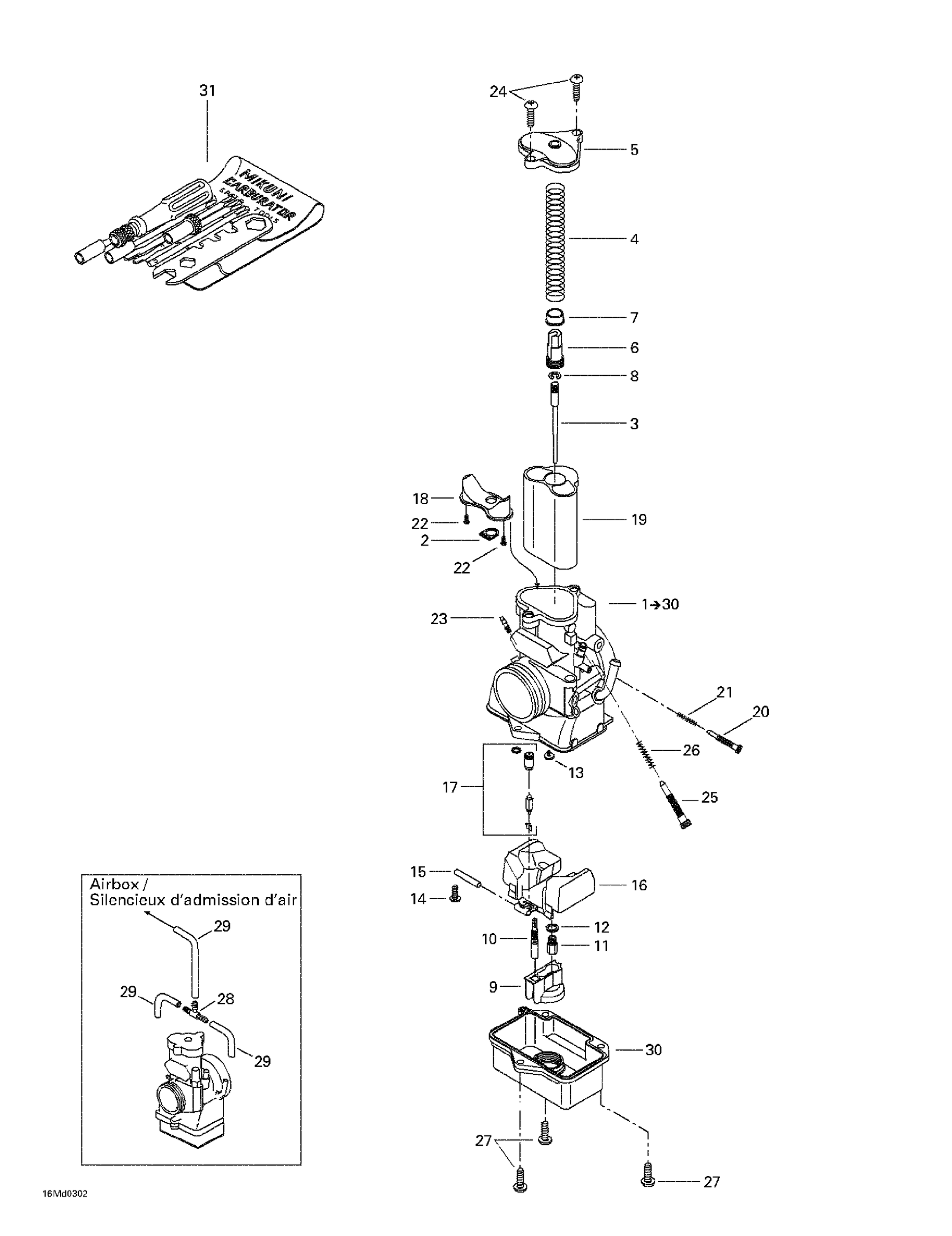 Carburetors