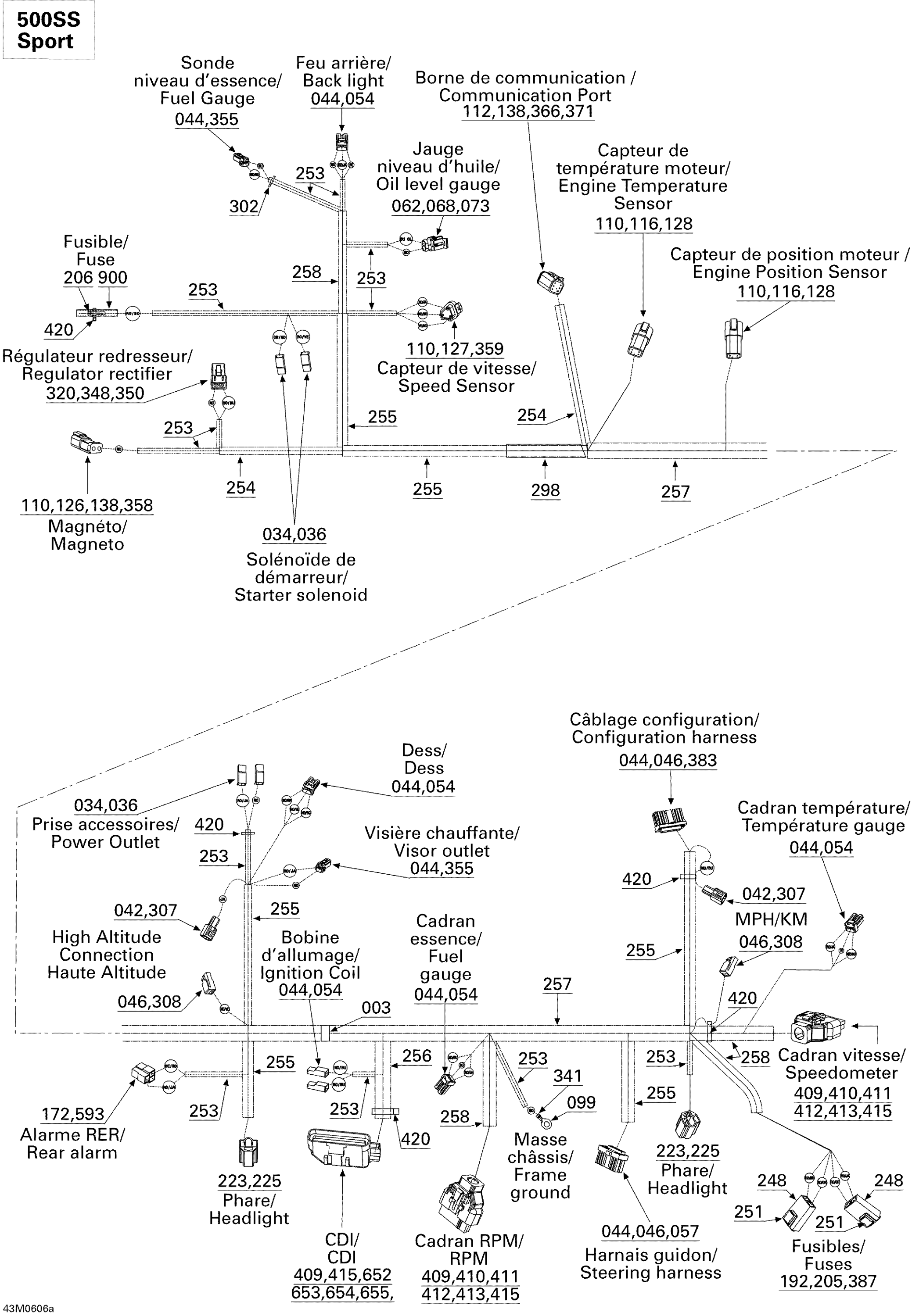 Electrical Harness Sport