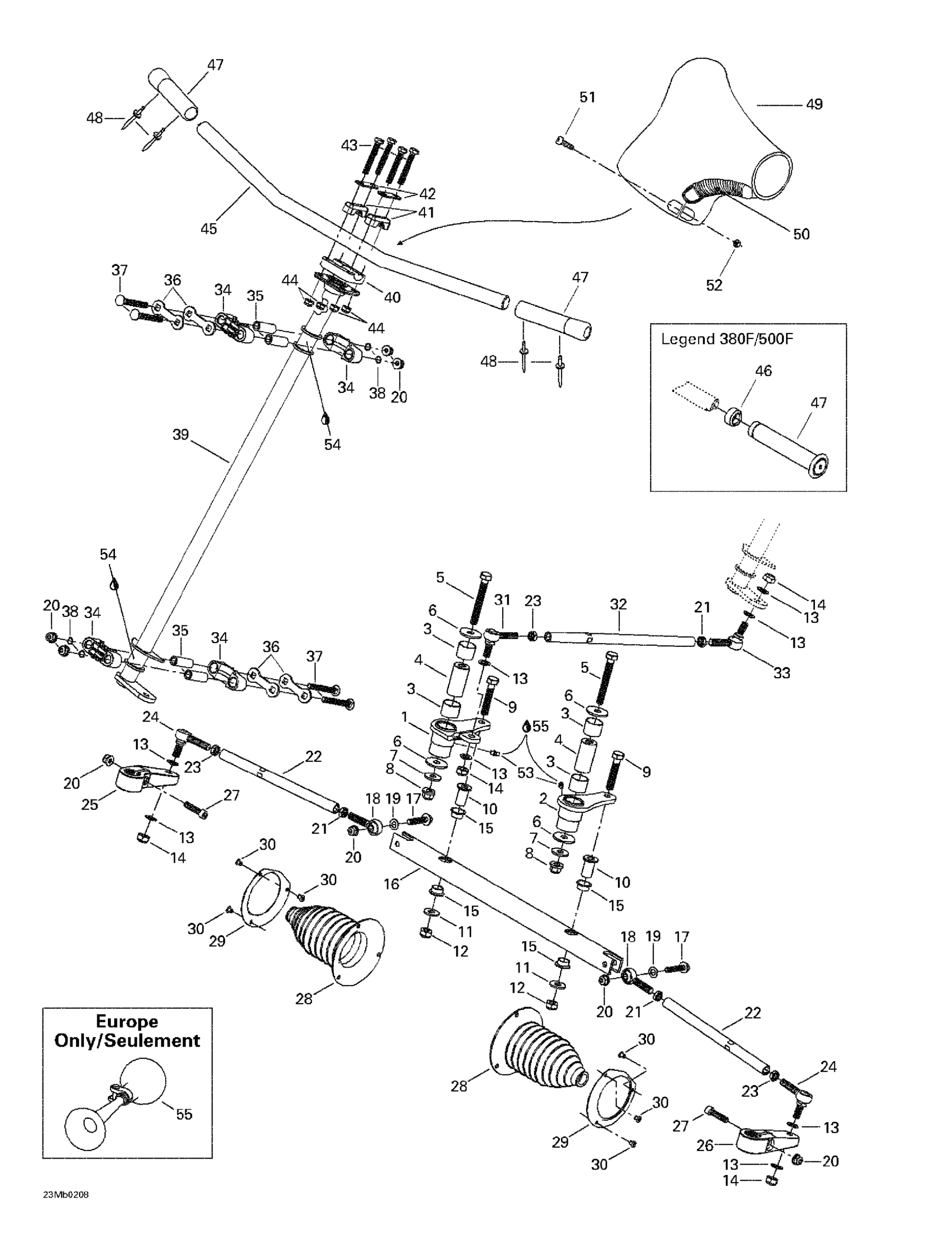 Steering System