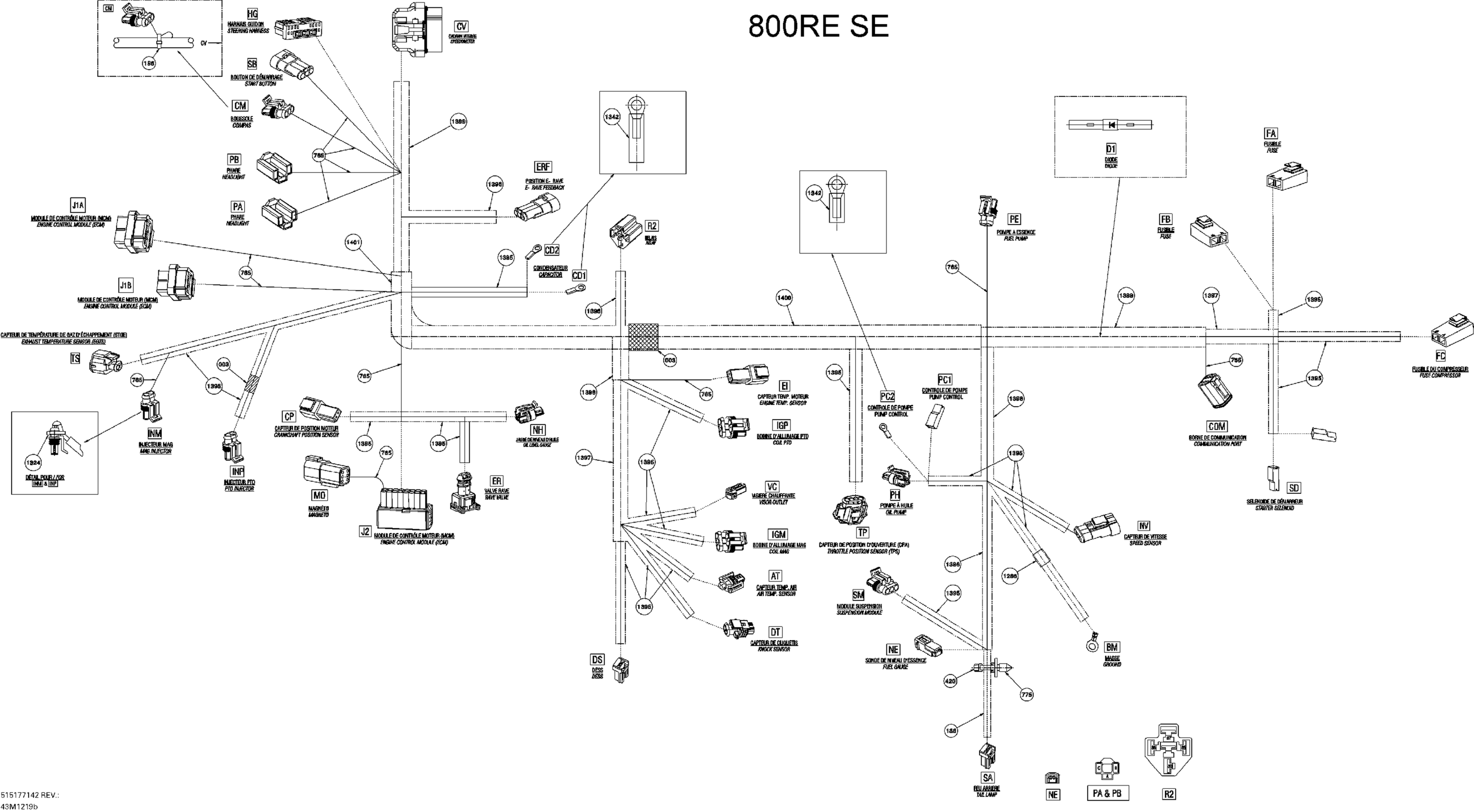 Electrical Harness 800R ETEC