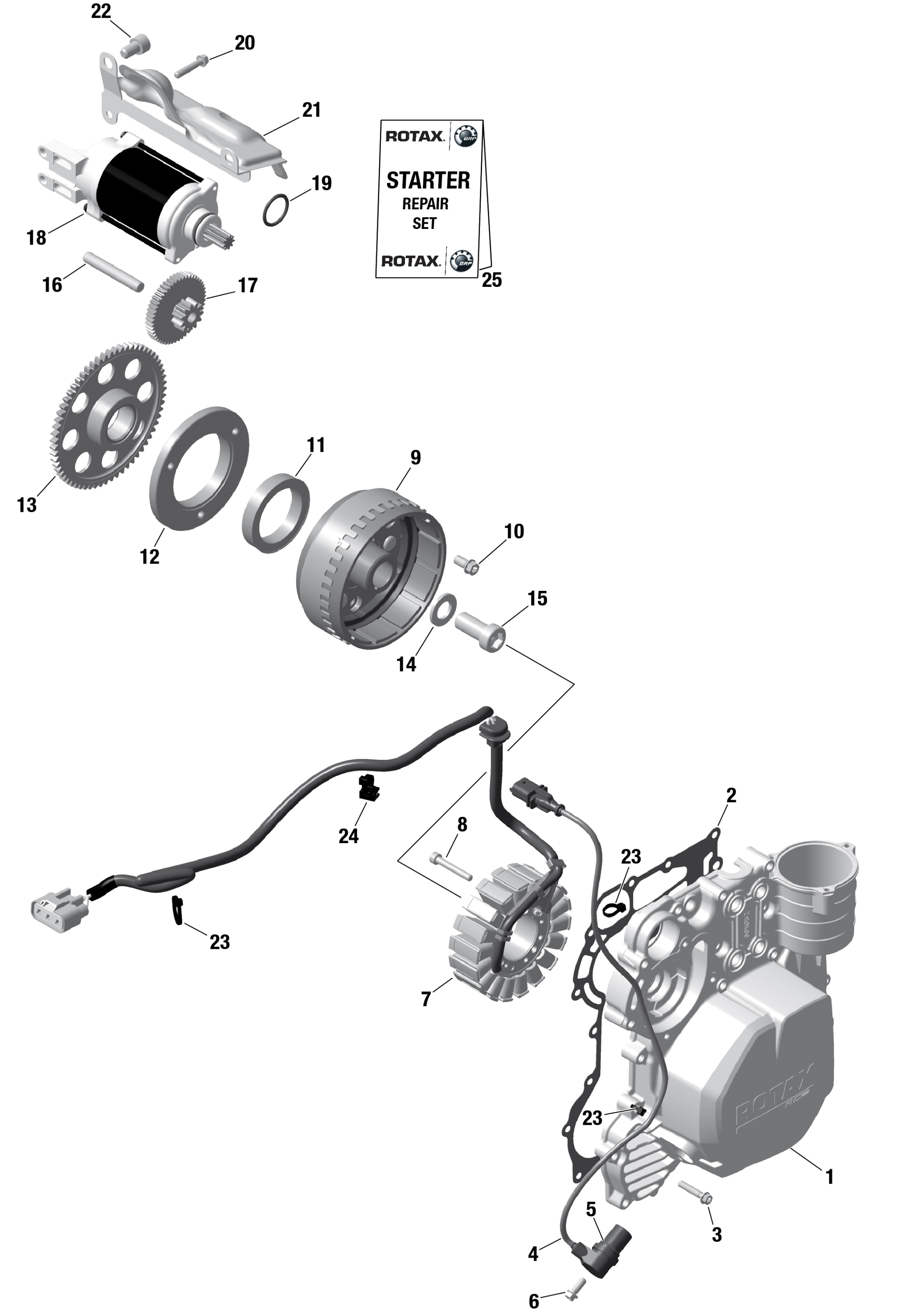 ROTAX - Magneto and Electric Starter