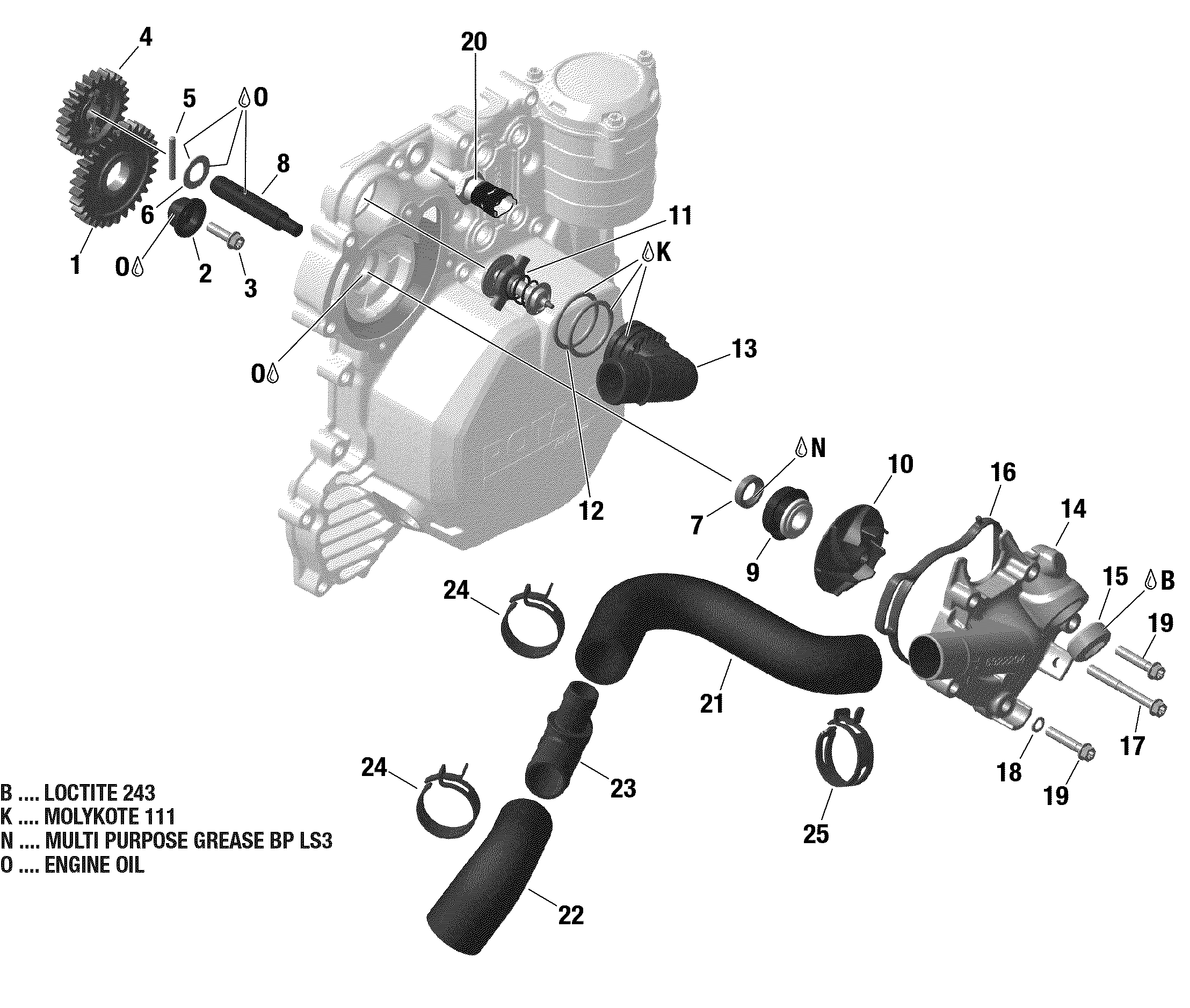 Engine Cooling 900 ACE