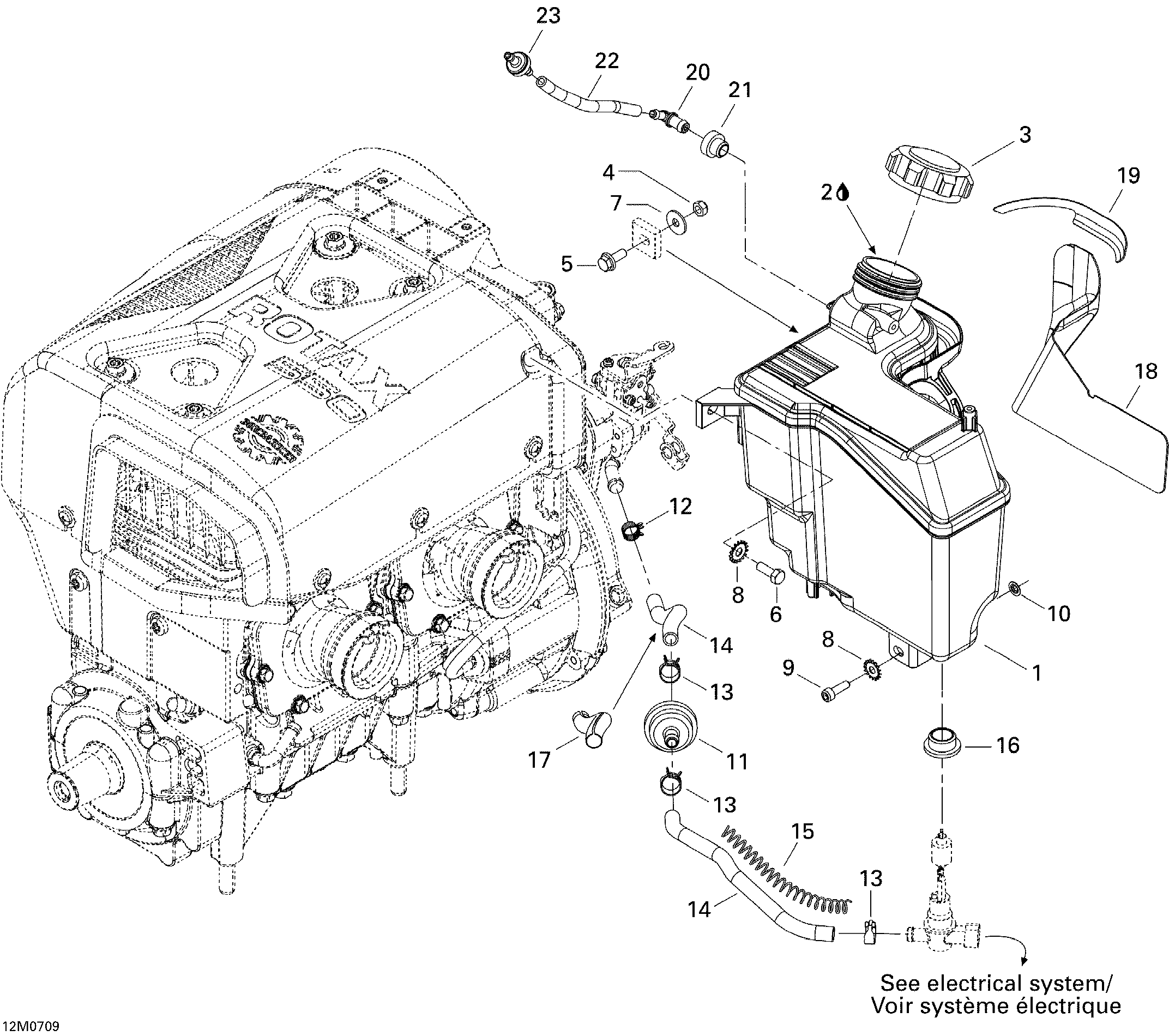 Oil System GSX