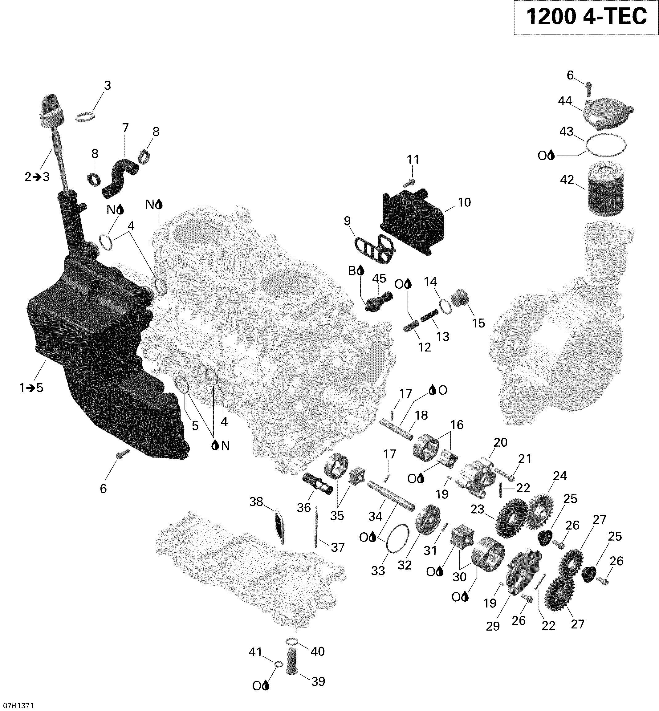 Engine Lubrication