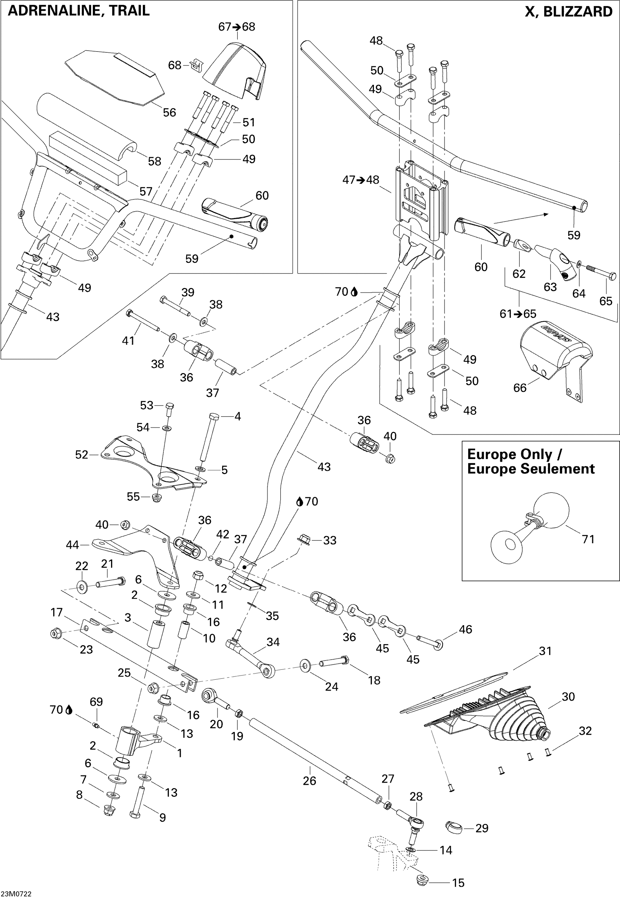 Steering System ADR 600 HO SDI