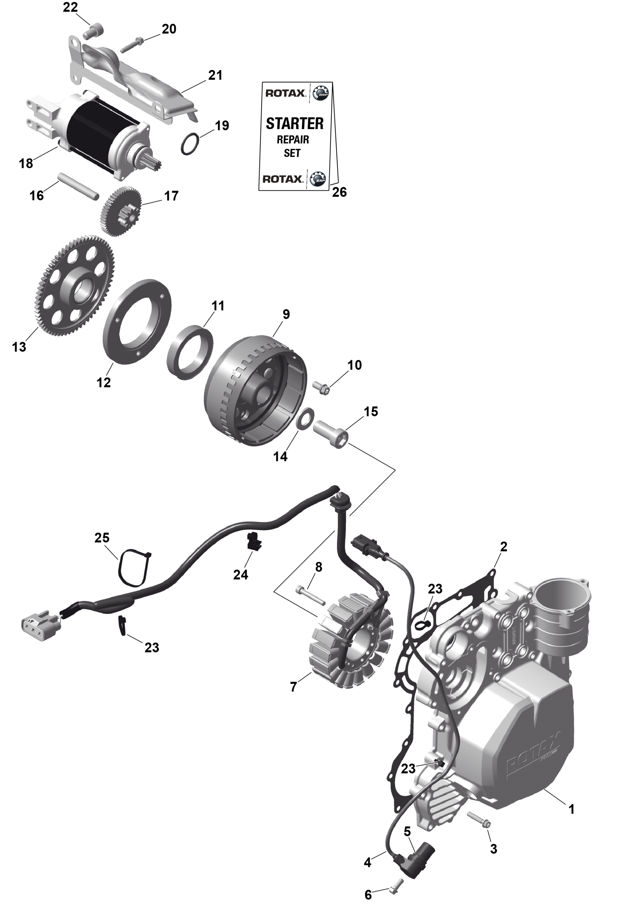 ROTAX - Magneto and Electric Starter