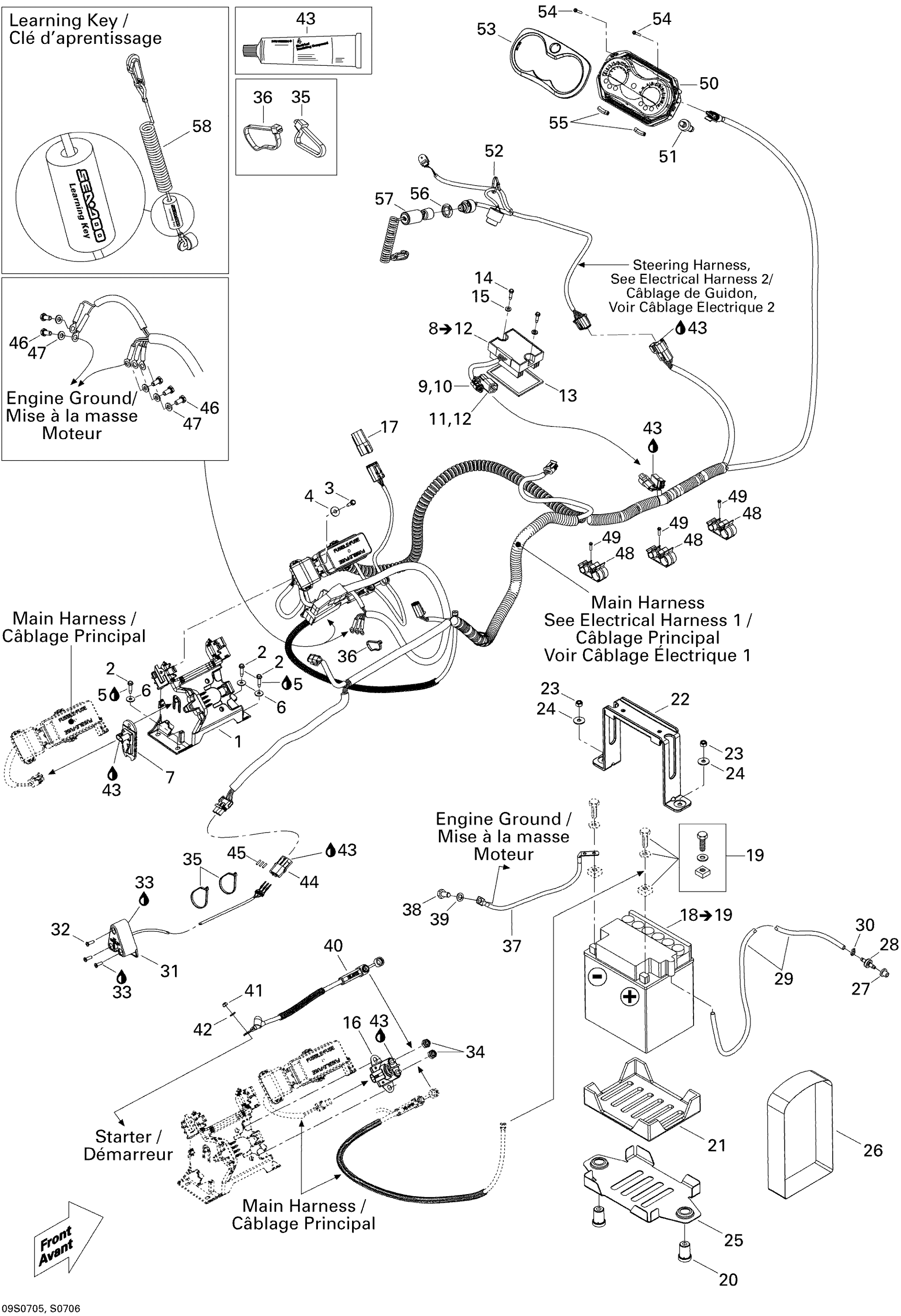 Electrical System GTI STD