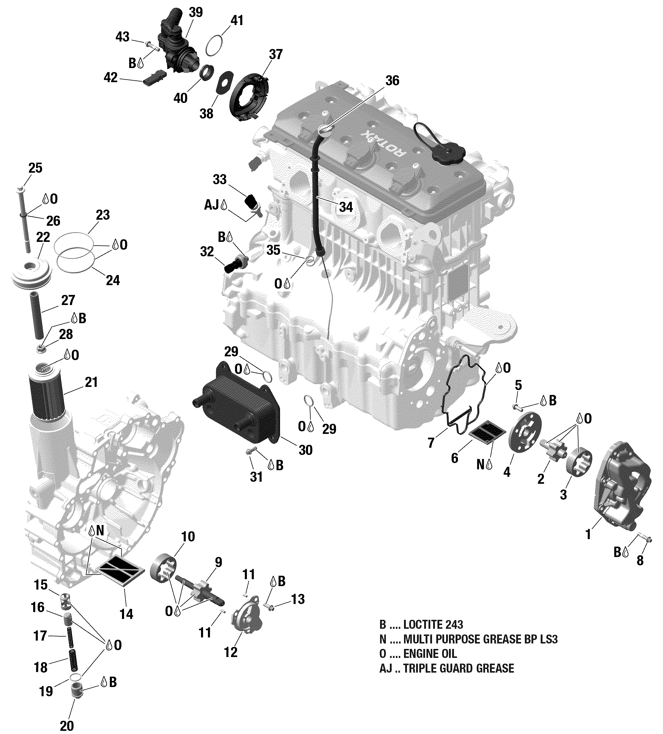 Engine Lubrication