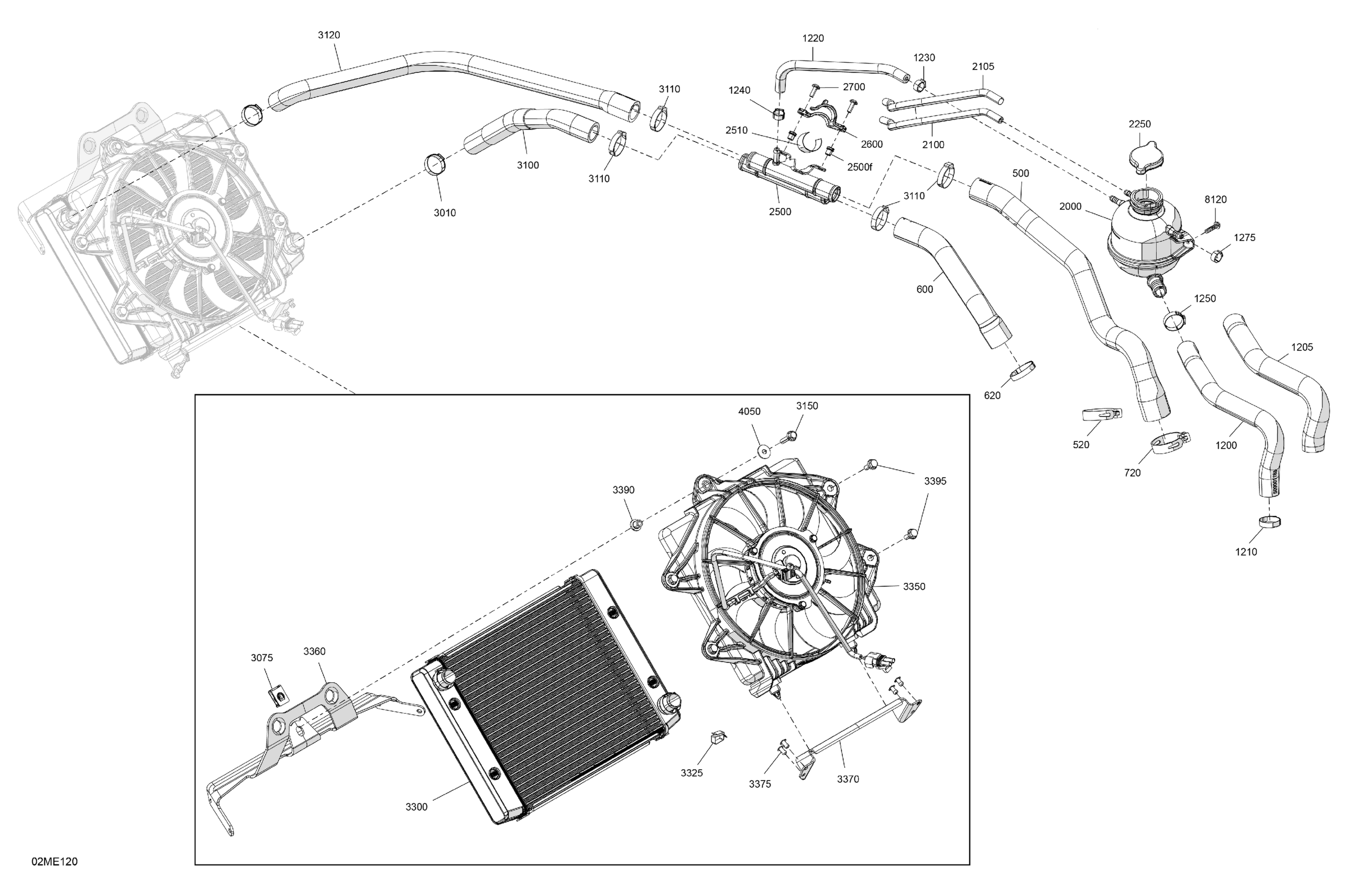 Engine - Cooling