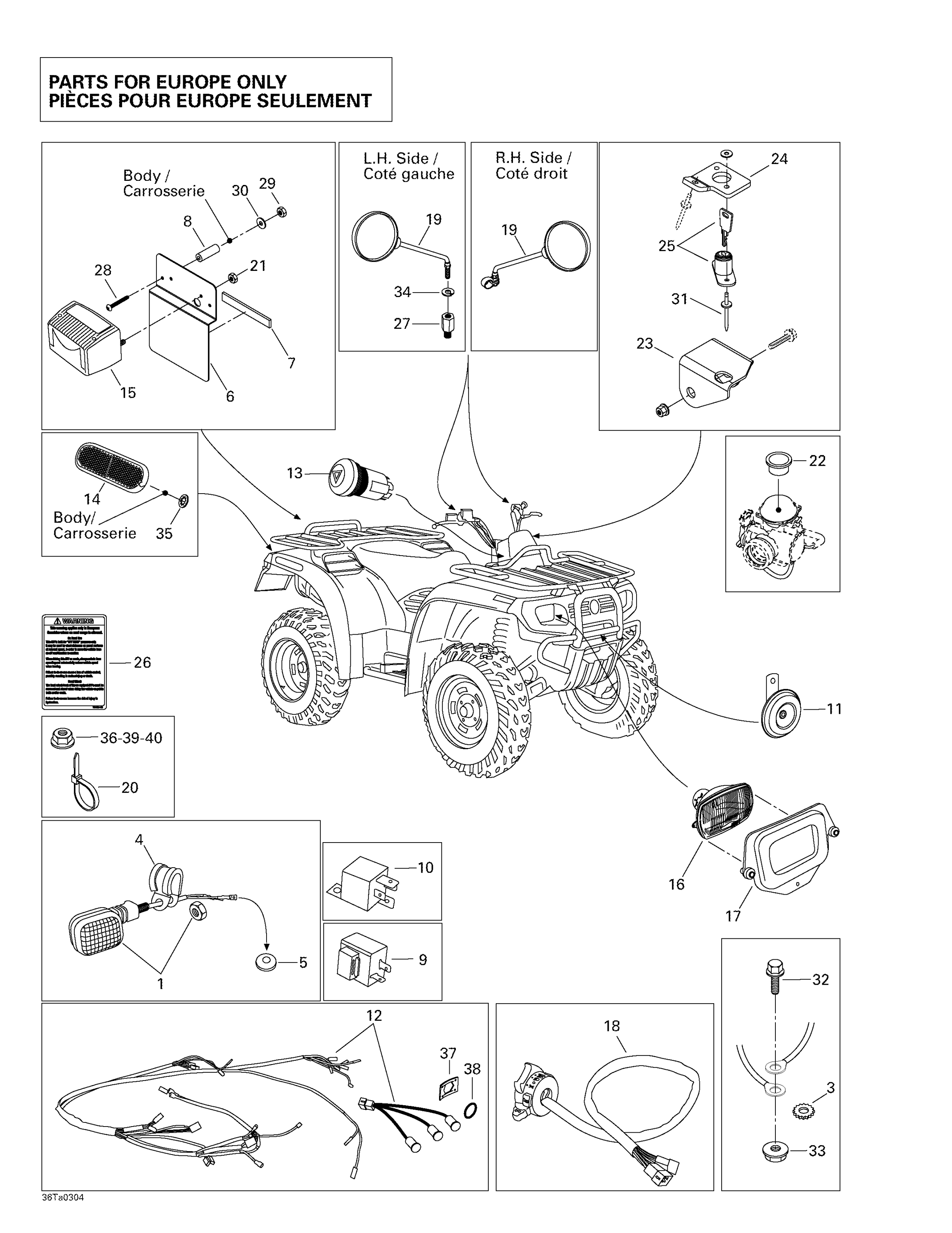 Homologation Kit For